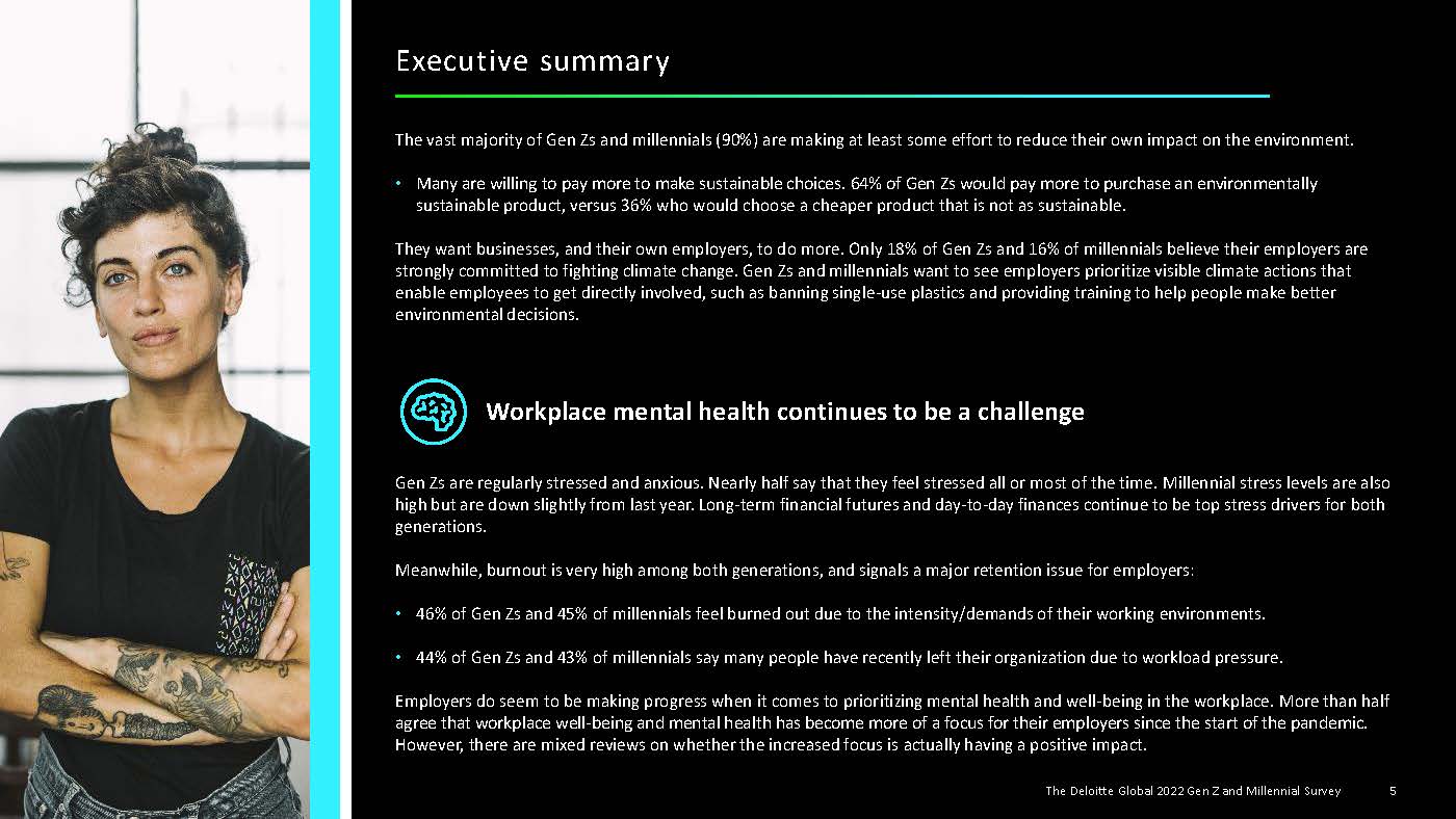 z世代与千禧一代