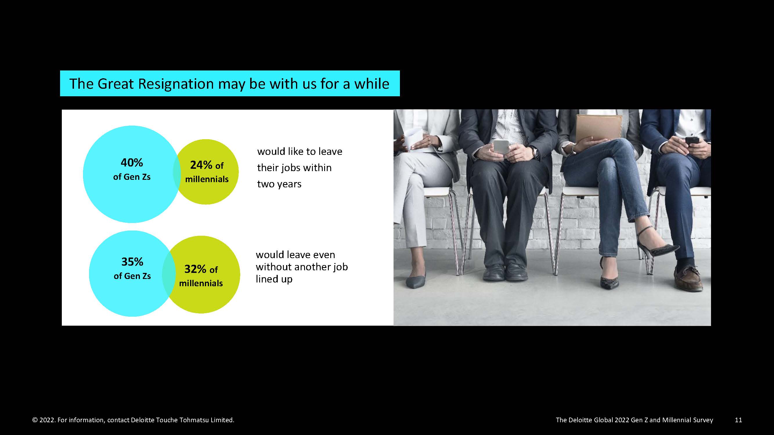 z世代与千禧一代