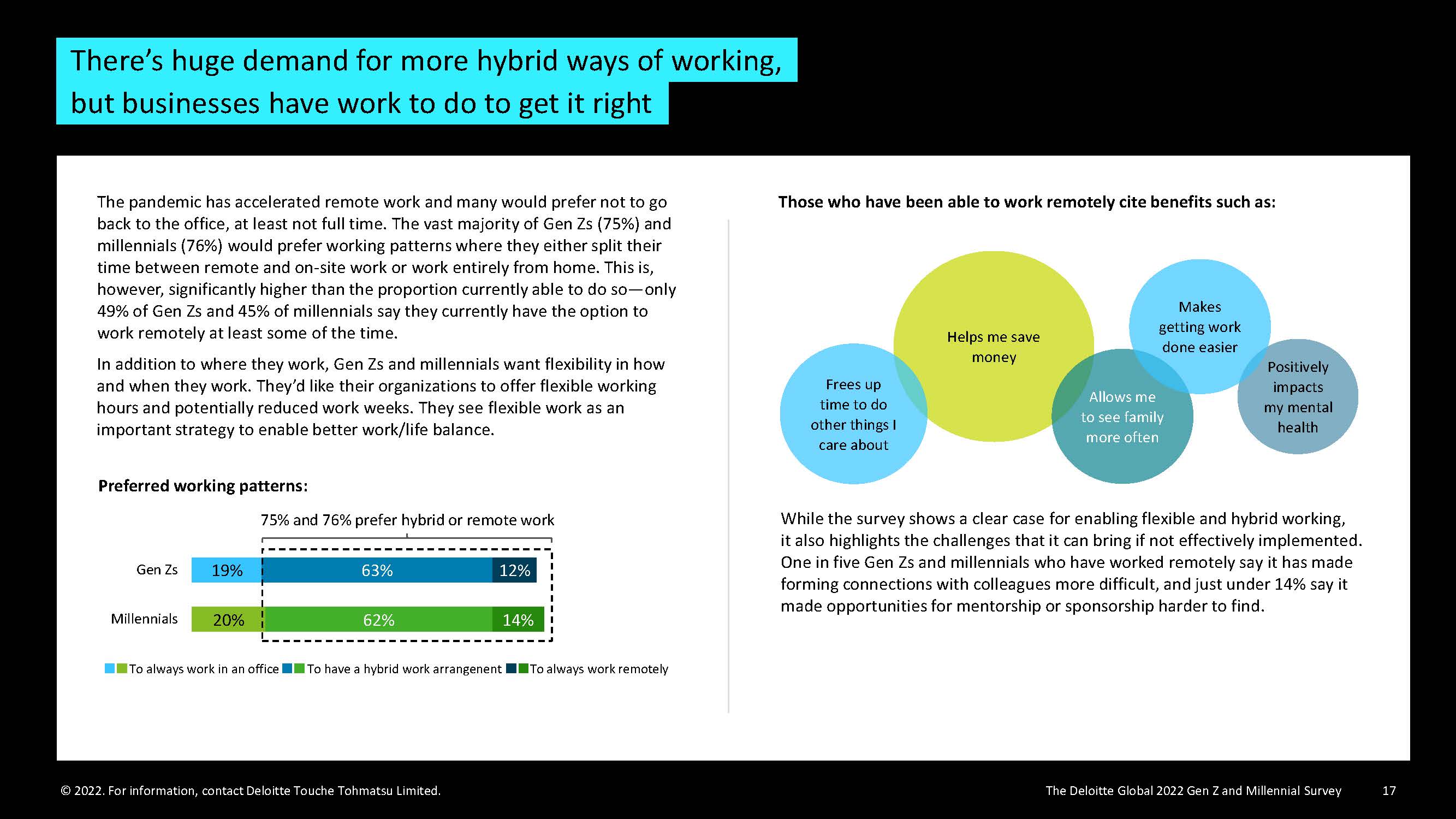 z世代与千禧一代