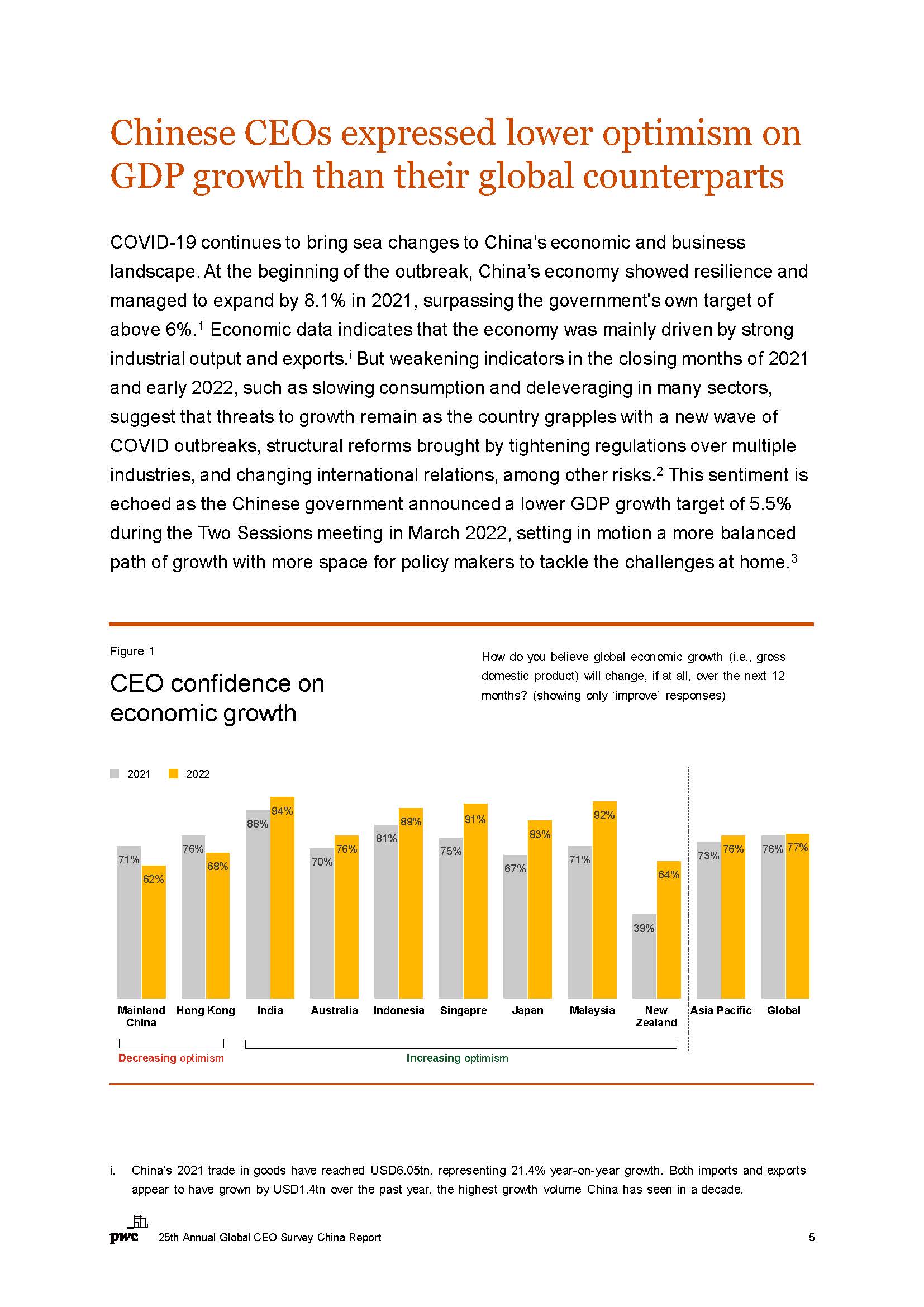 全球ceo调研中国报告