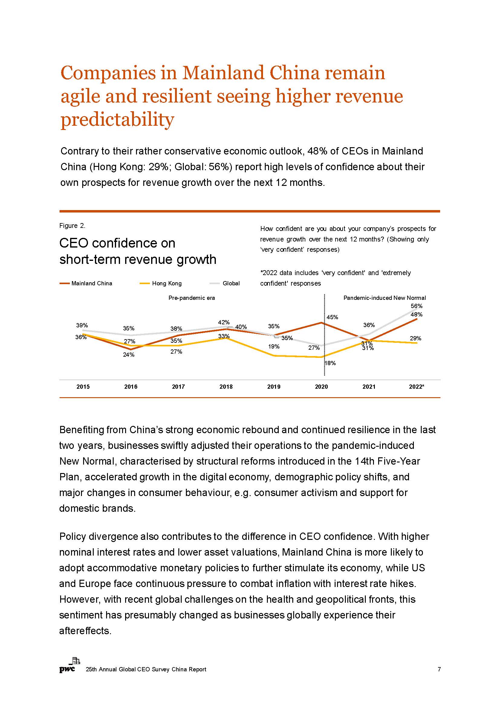 全球ceo调研中国报告
