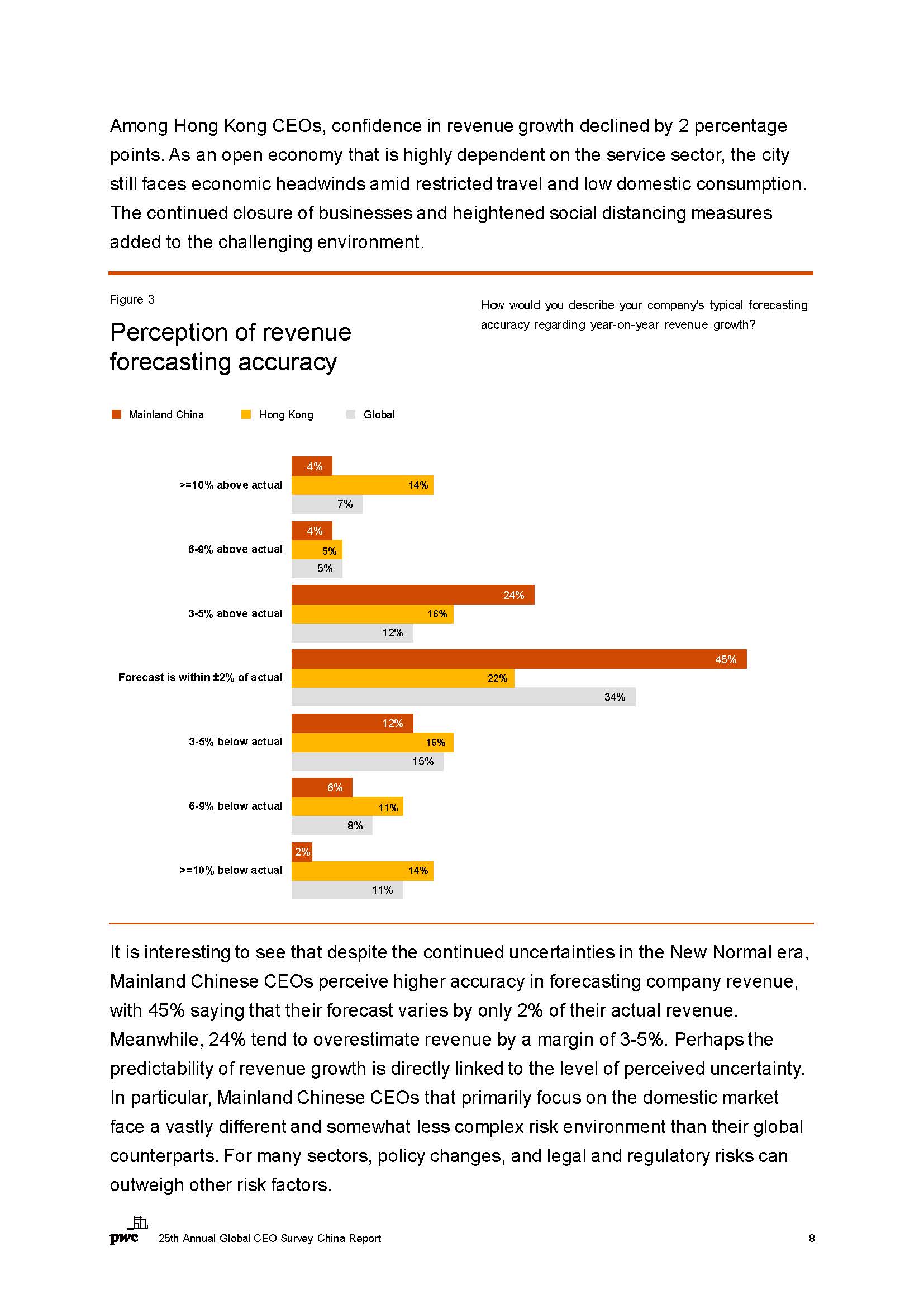 全球ceo调研中国报告