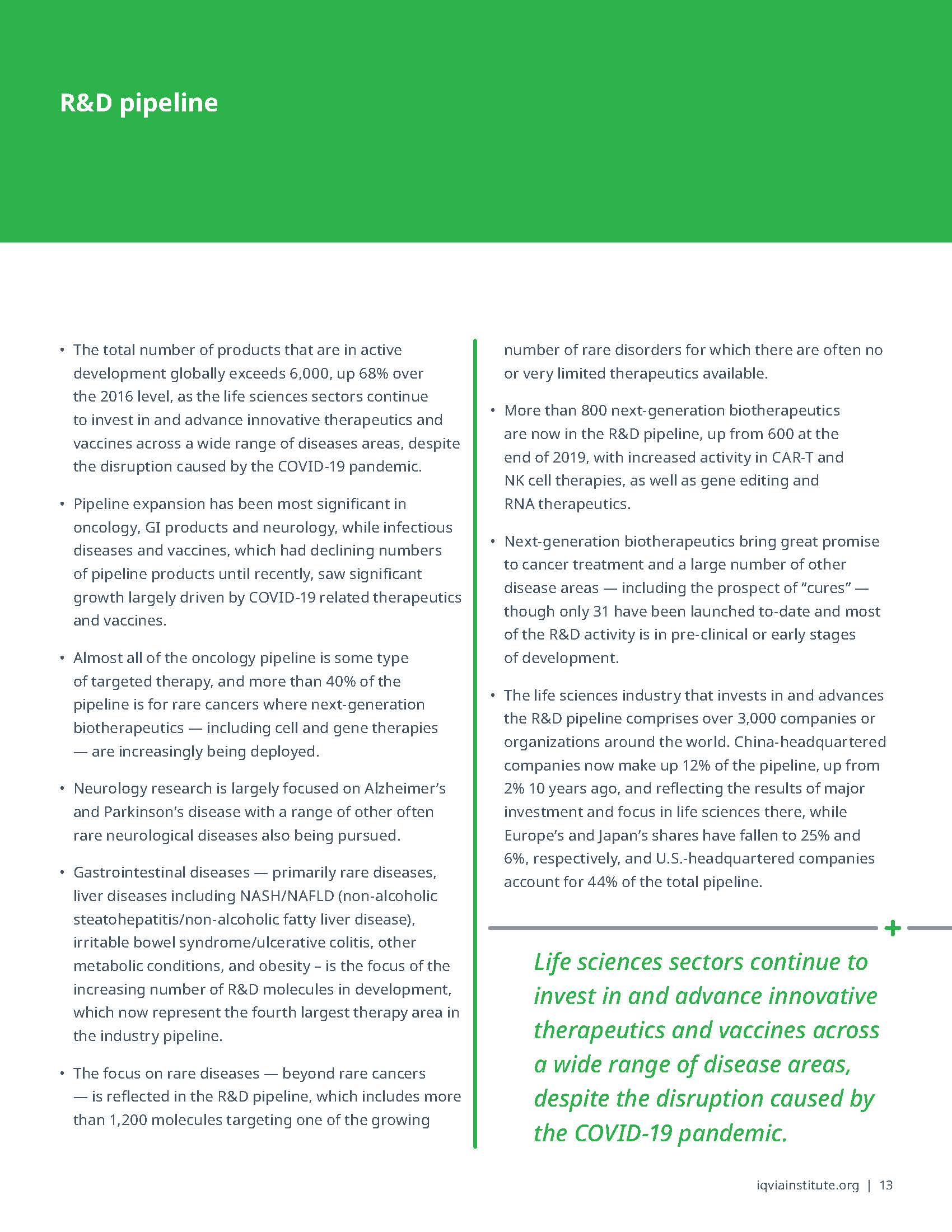 全球药物研发趋势