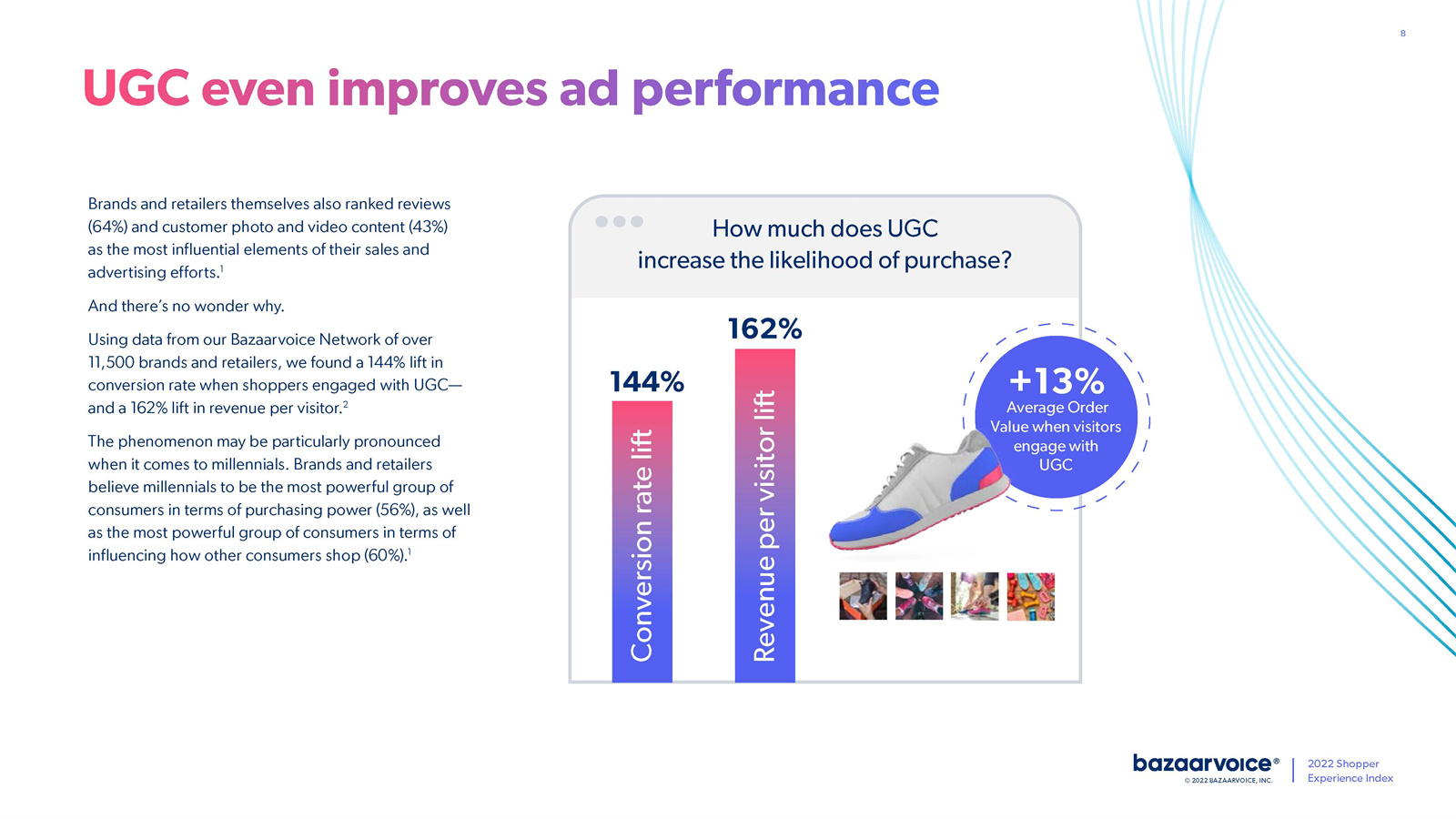 报告消费者体验指数
