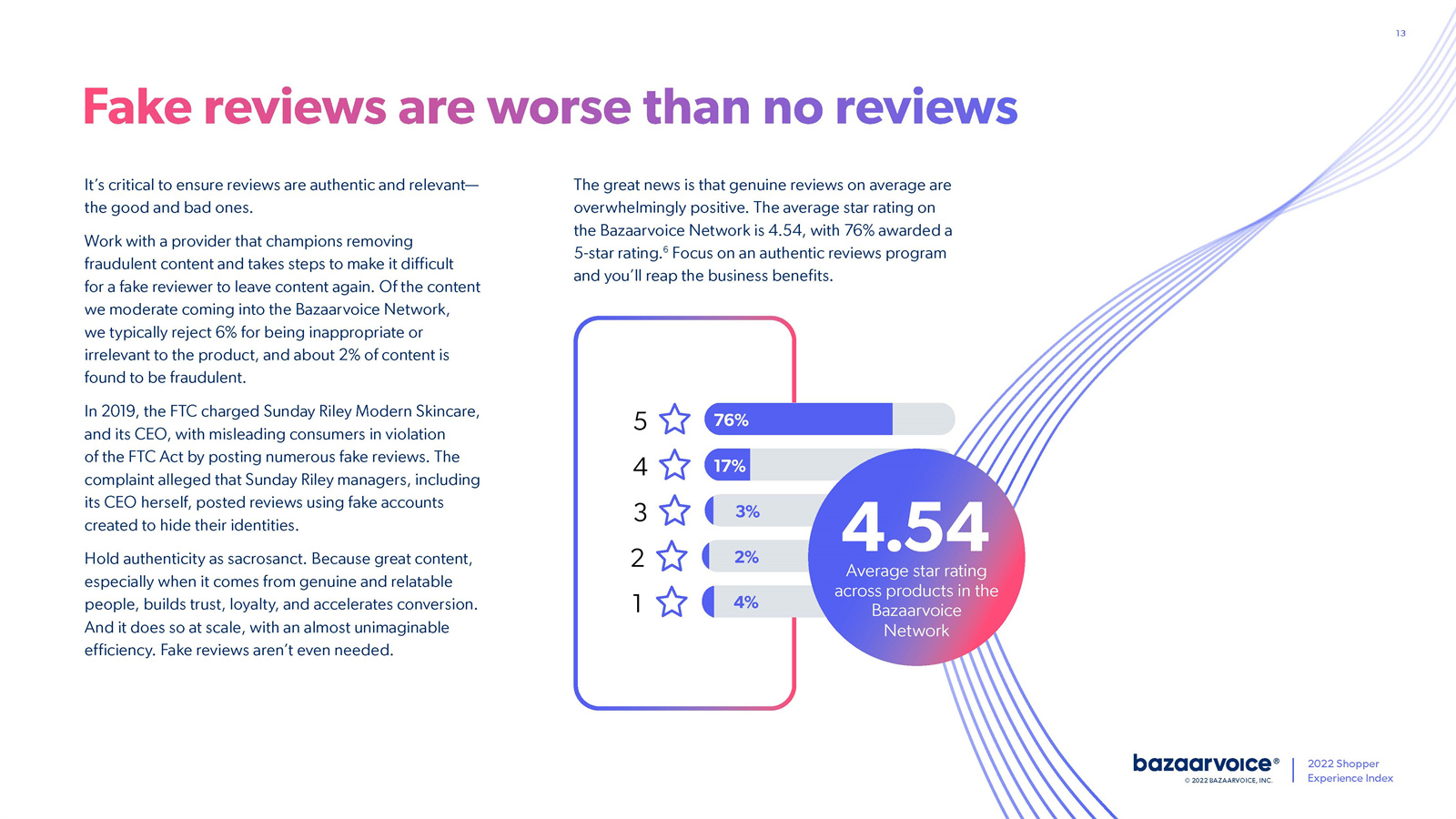 报告消费者体验指数