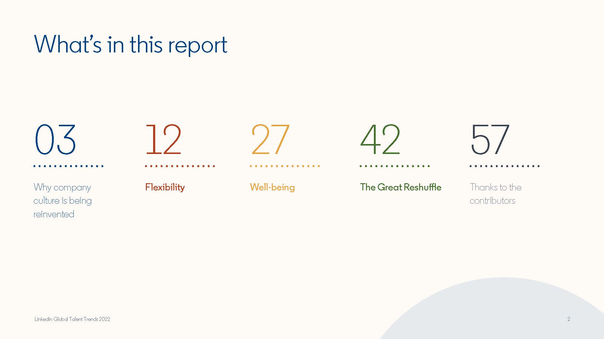 英全球人才趋势报告