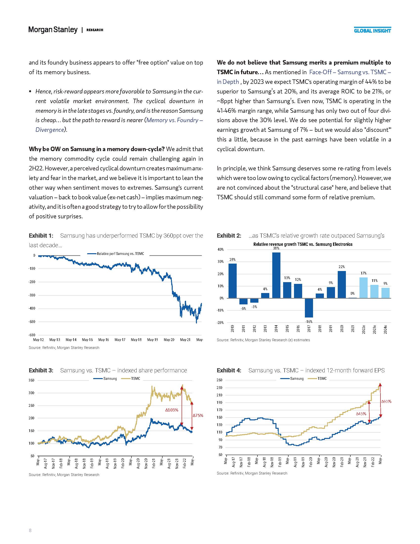 全球芯片行业报告