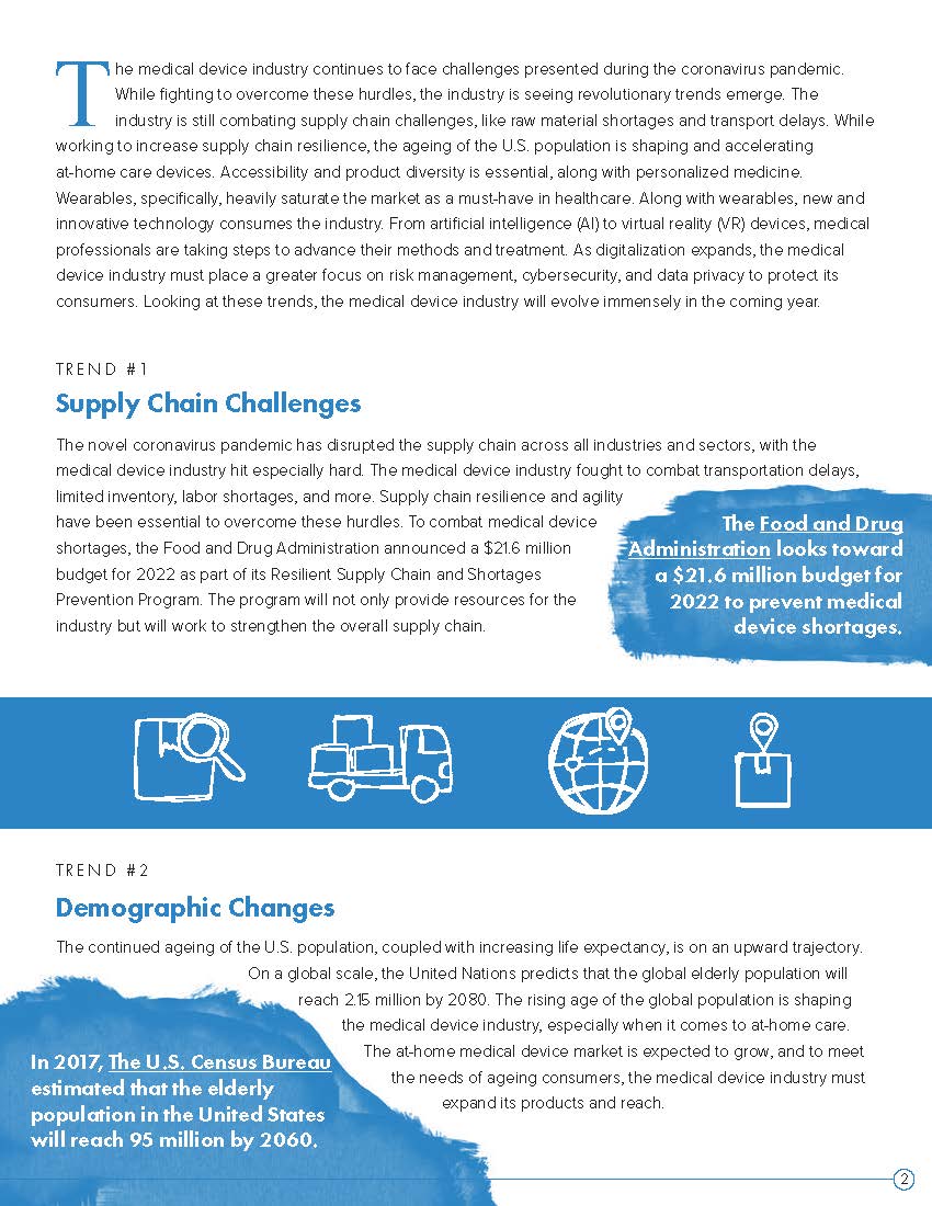 2022年医疗设备行业前景趋势