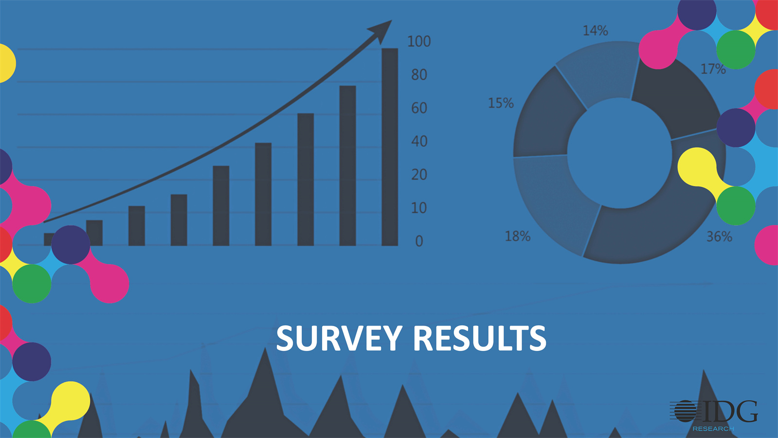 营销渠道发展现状