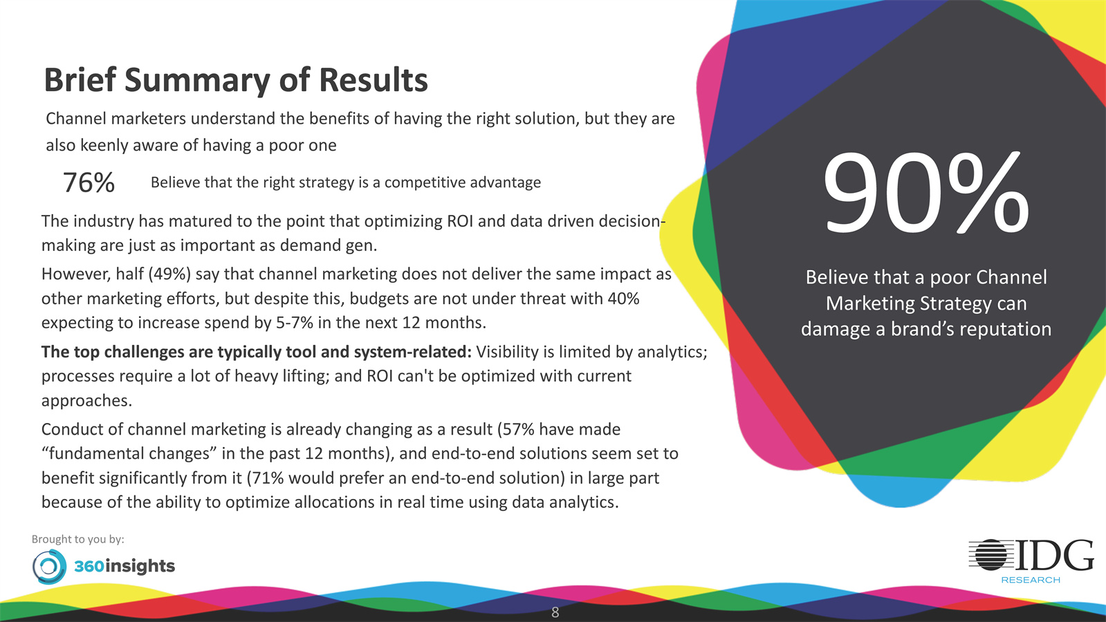 营销渠道发展现状
