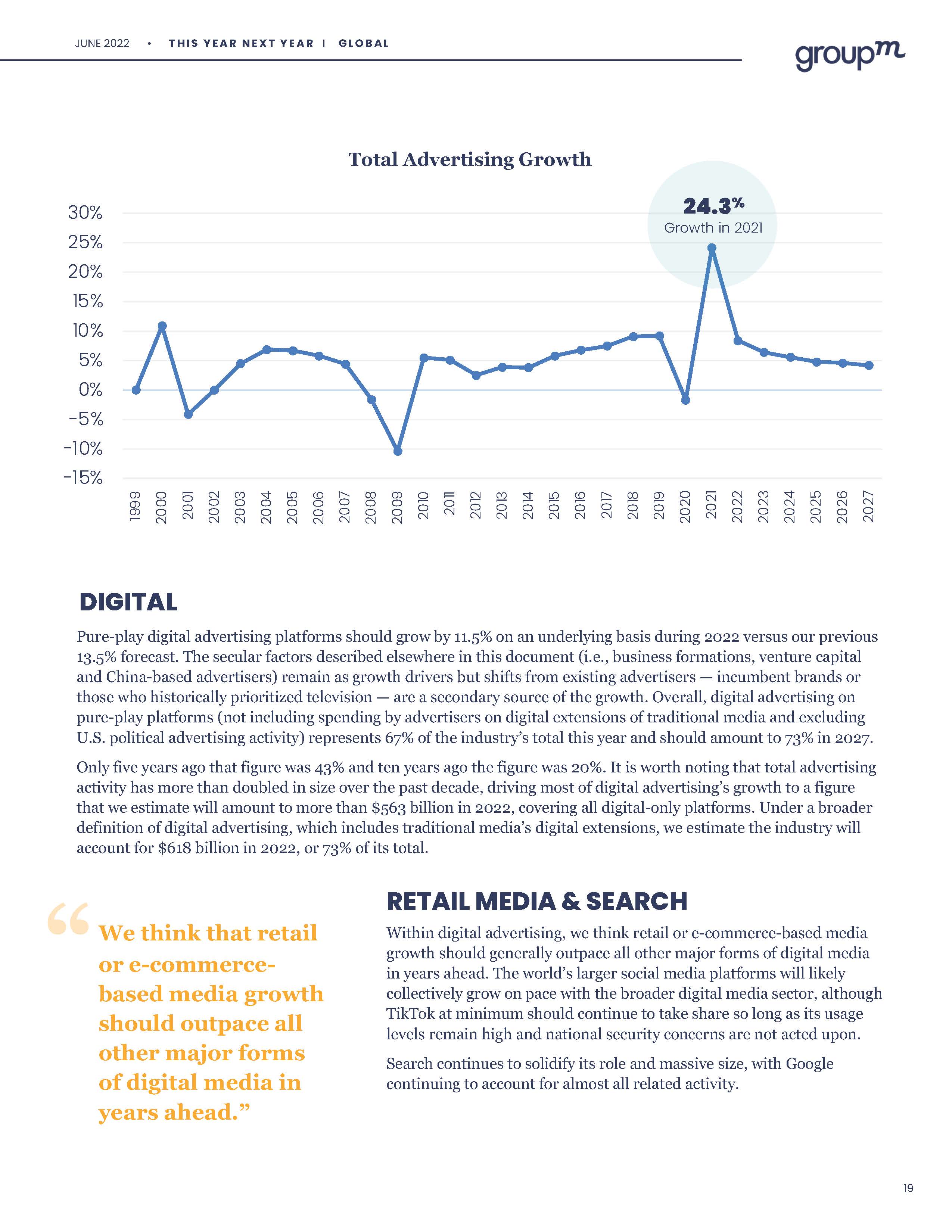 全球广告市场预测报告群邑