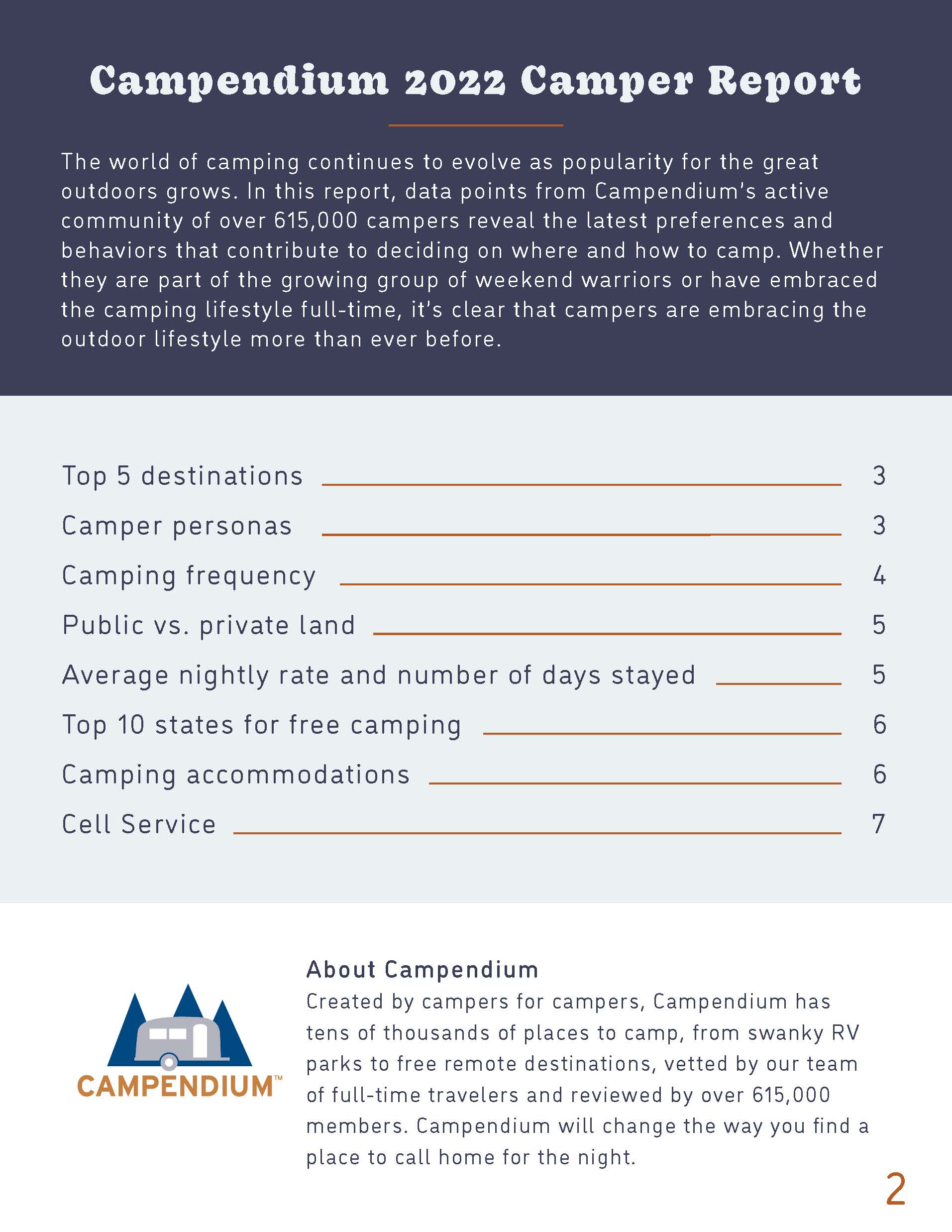 ,2022露营行业报告