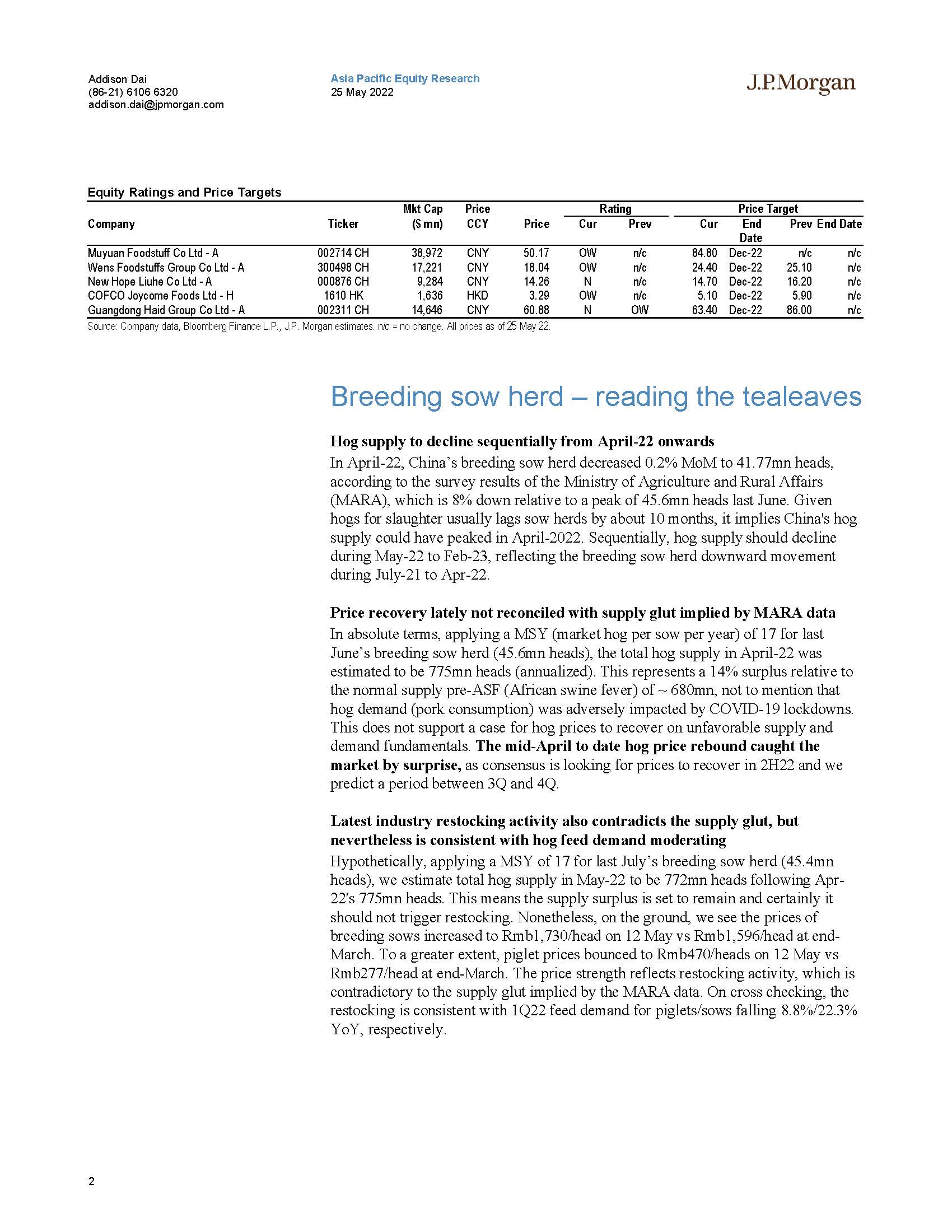 中国生猪饲料市场