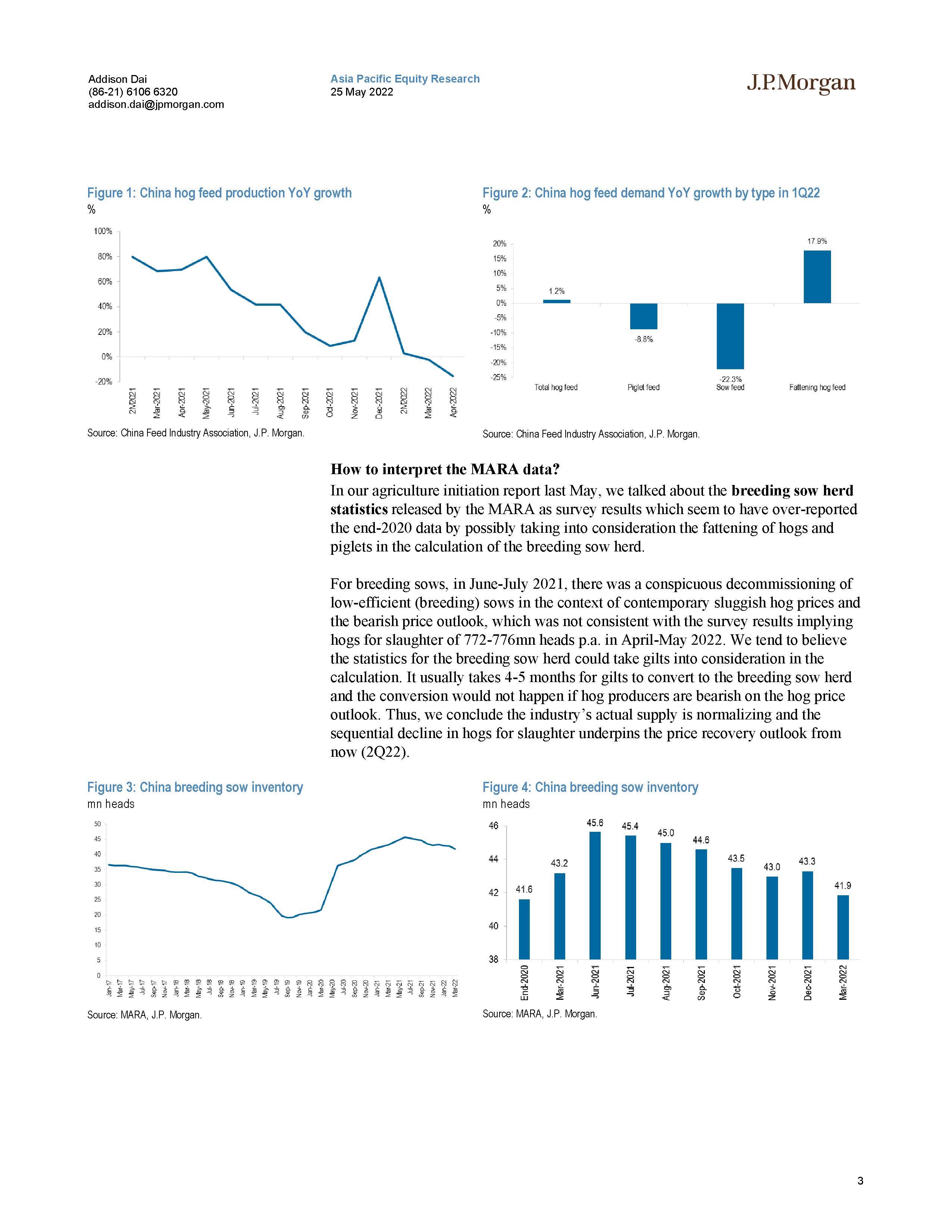 中国生猪饲料市场