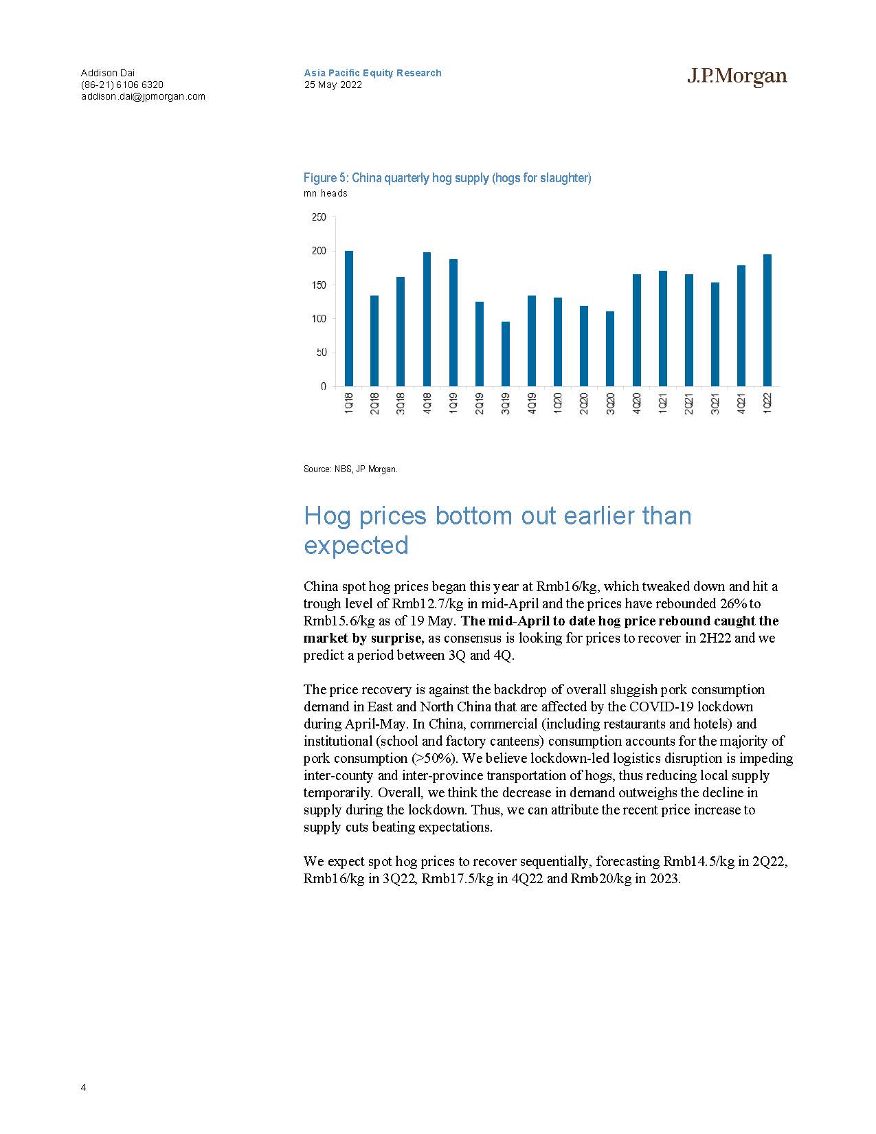 中国生猪饲料市场