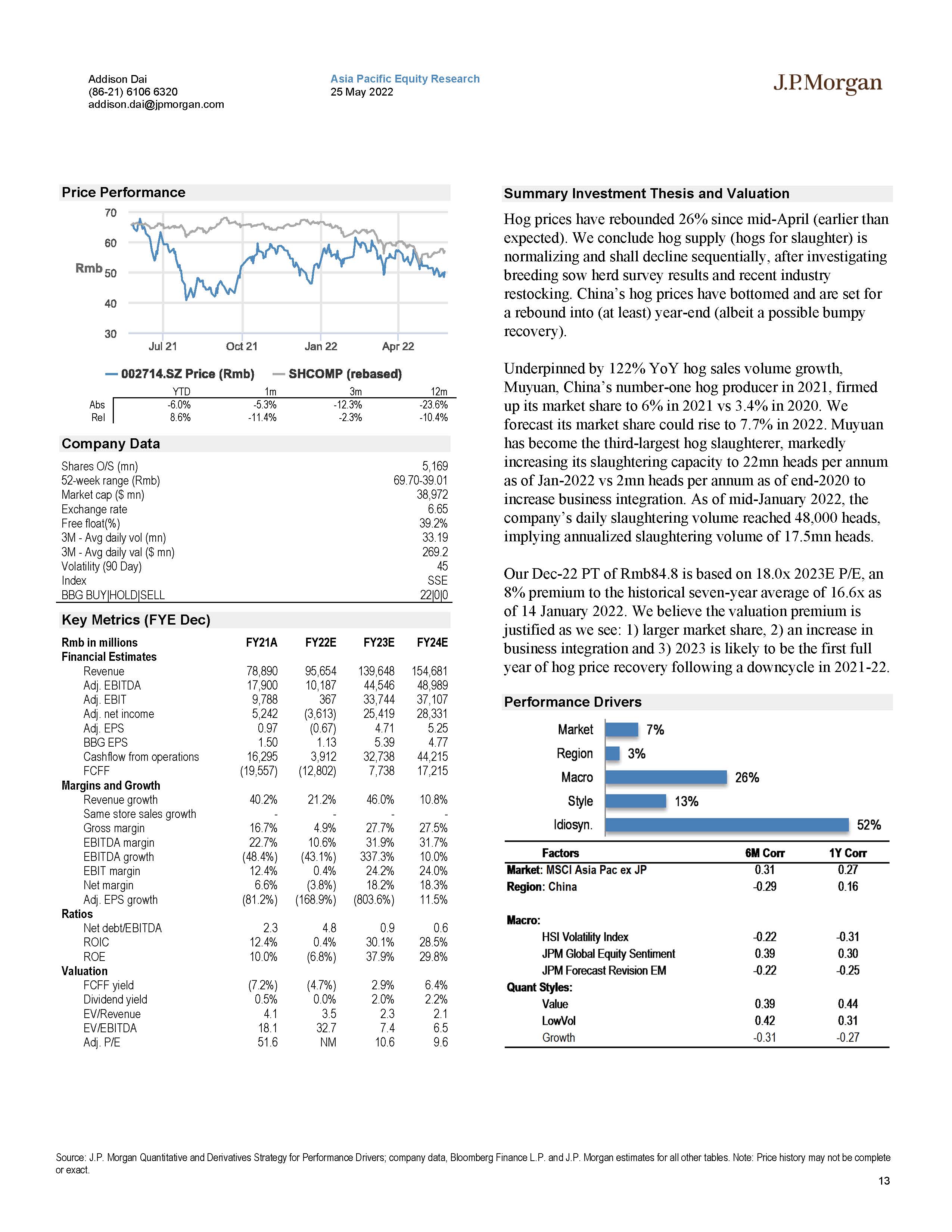 中国生猪饲料市场