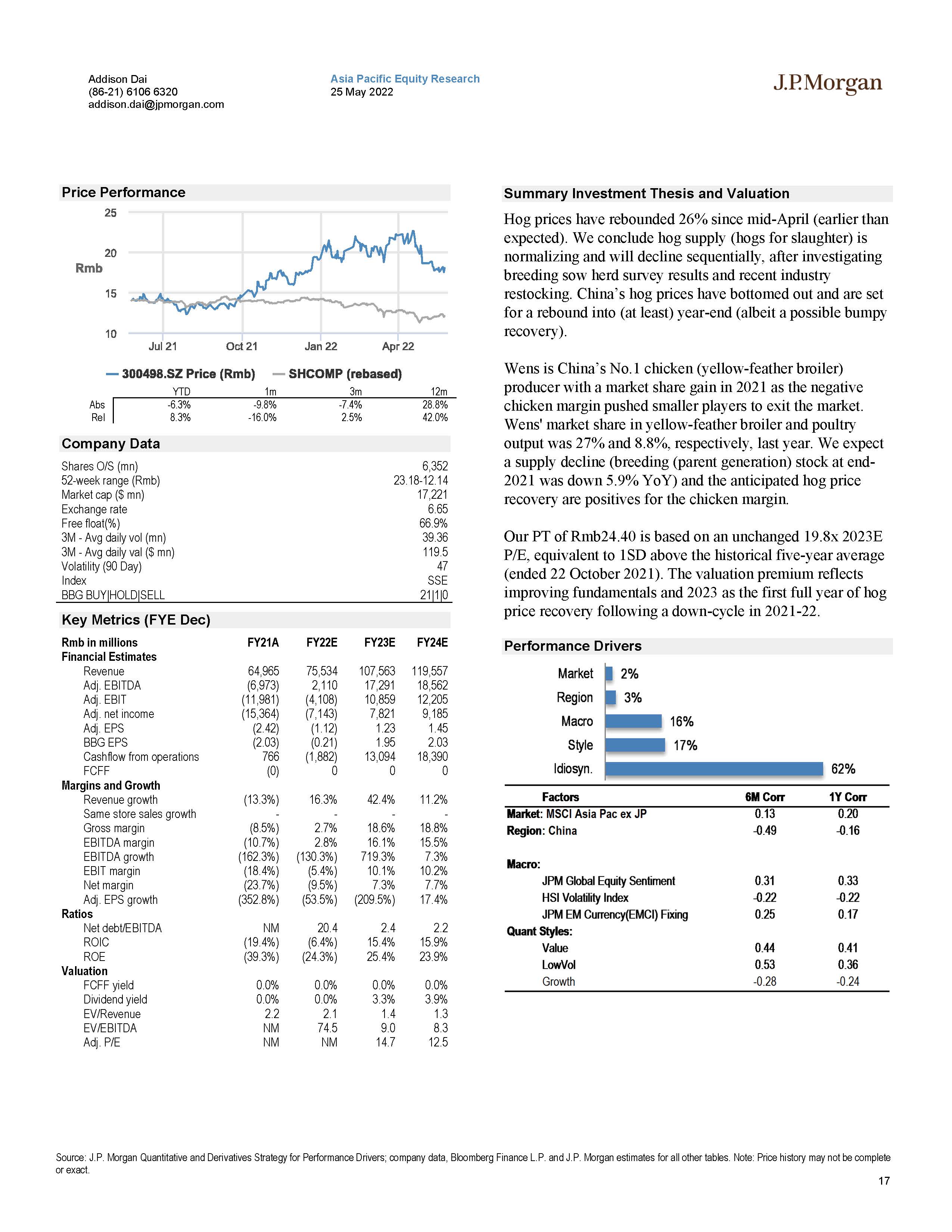 中国生猪饲料市场