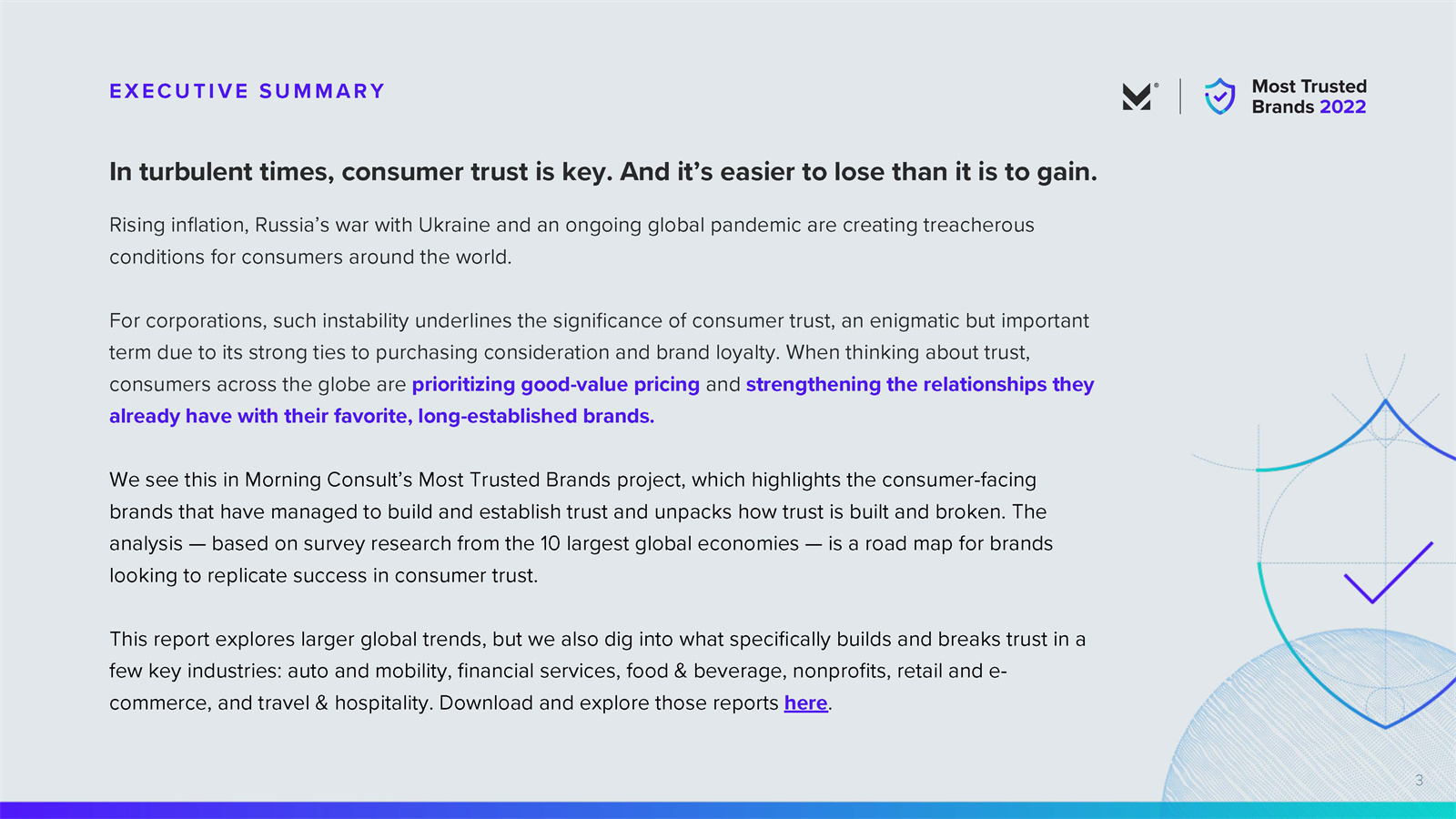 全球最受信任的品牌