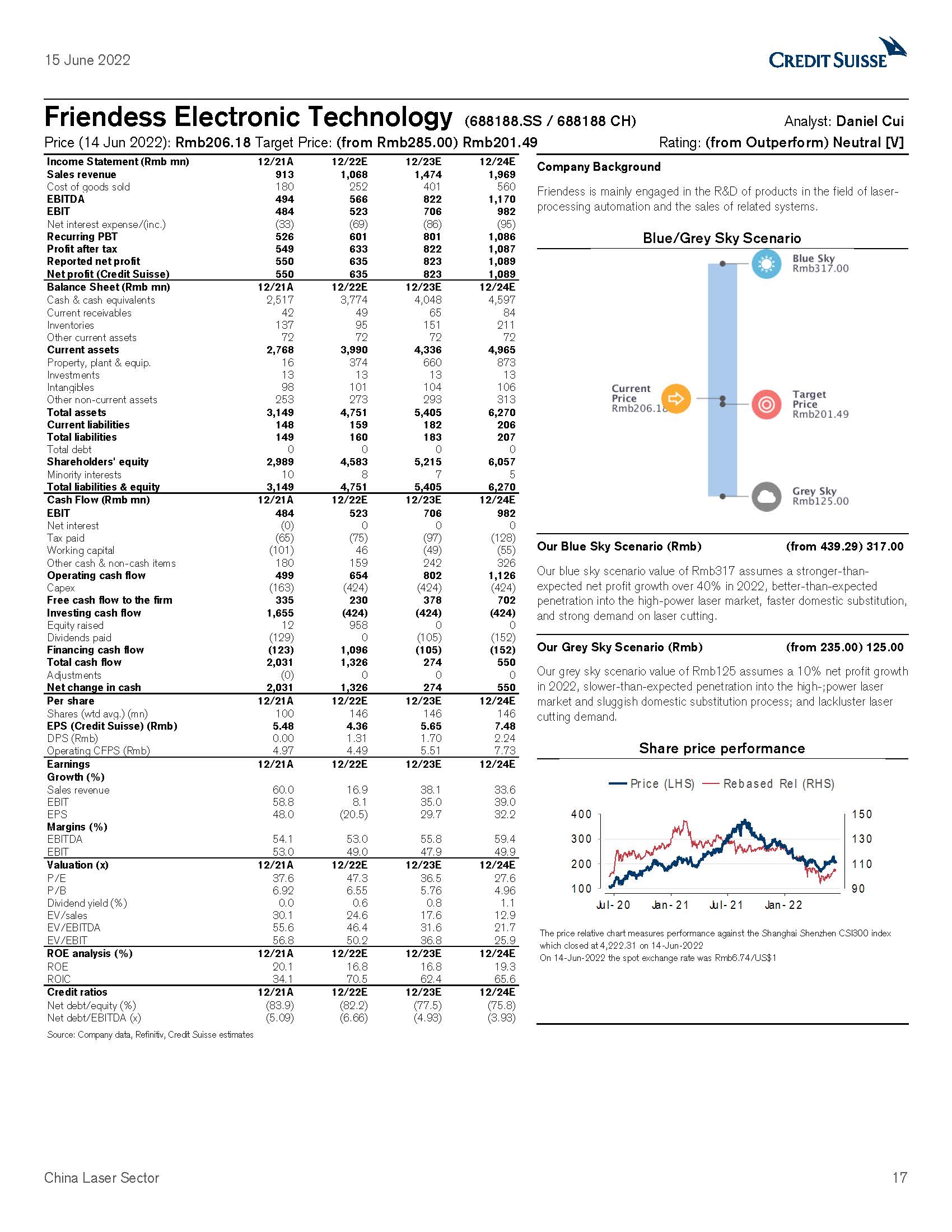 中国激光行业报告