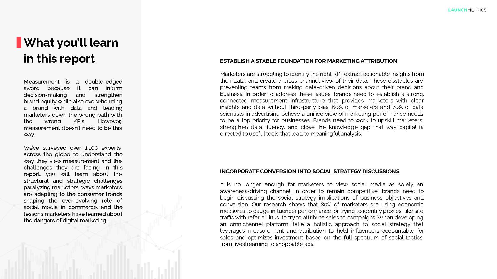 行业绩效怎么衡量