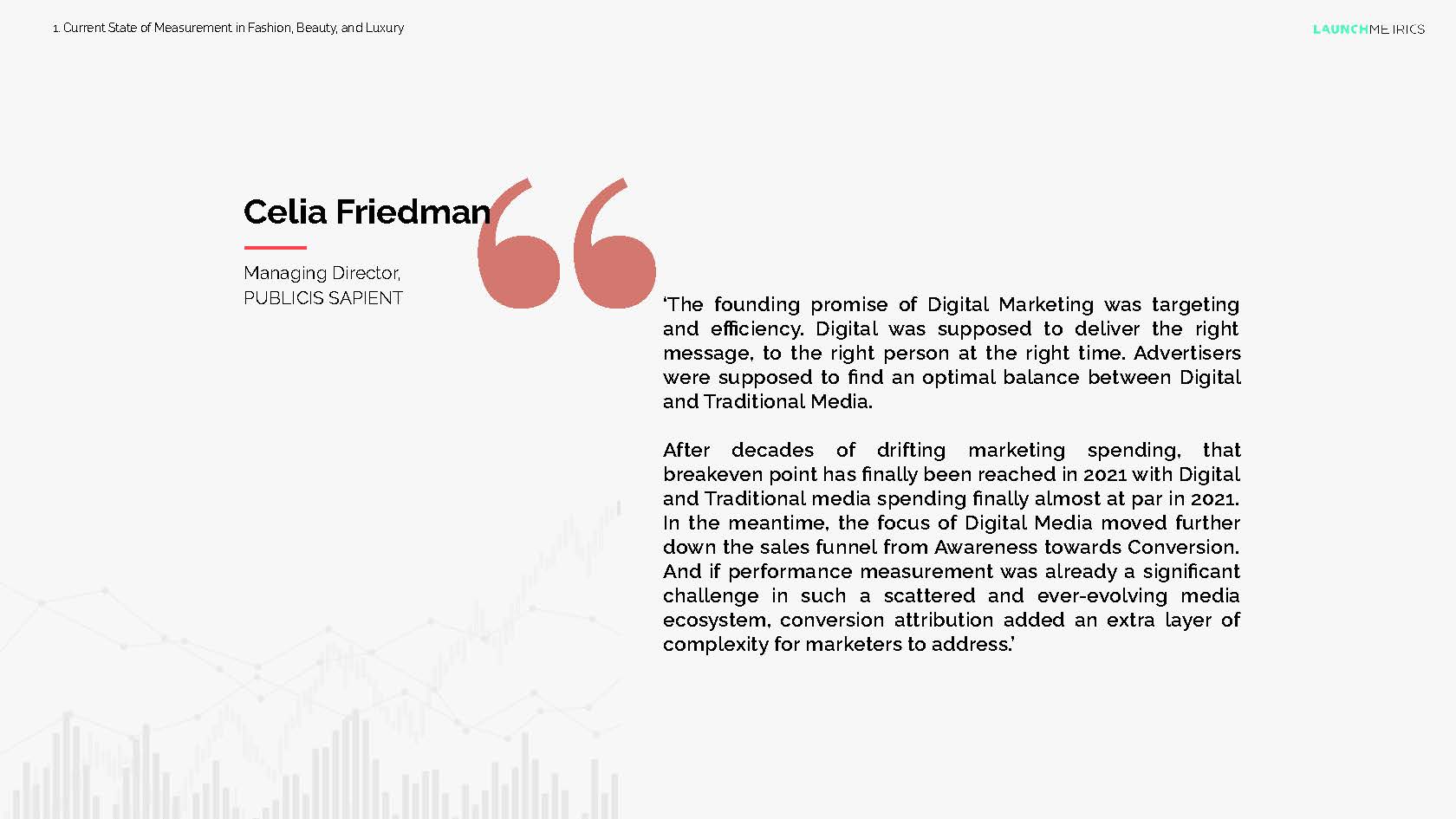 行业绩效怎么衡量