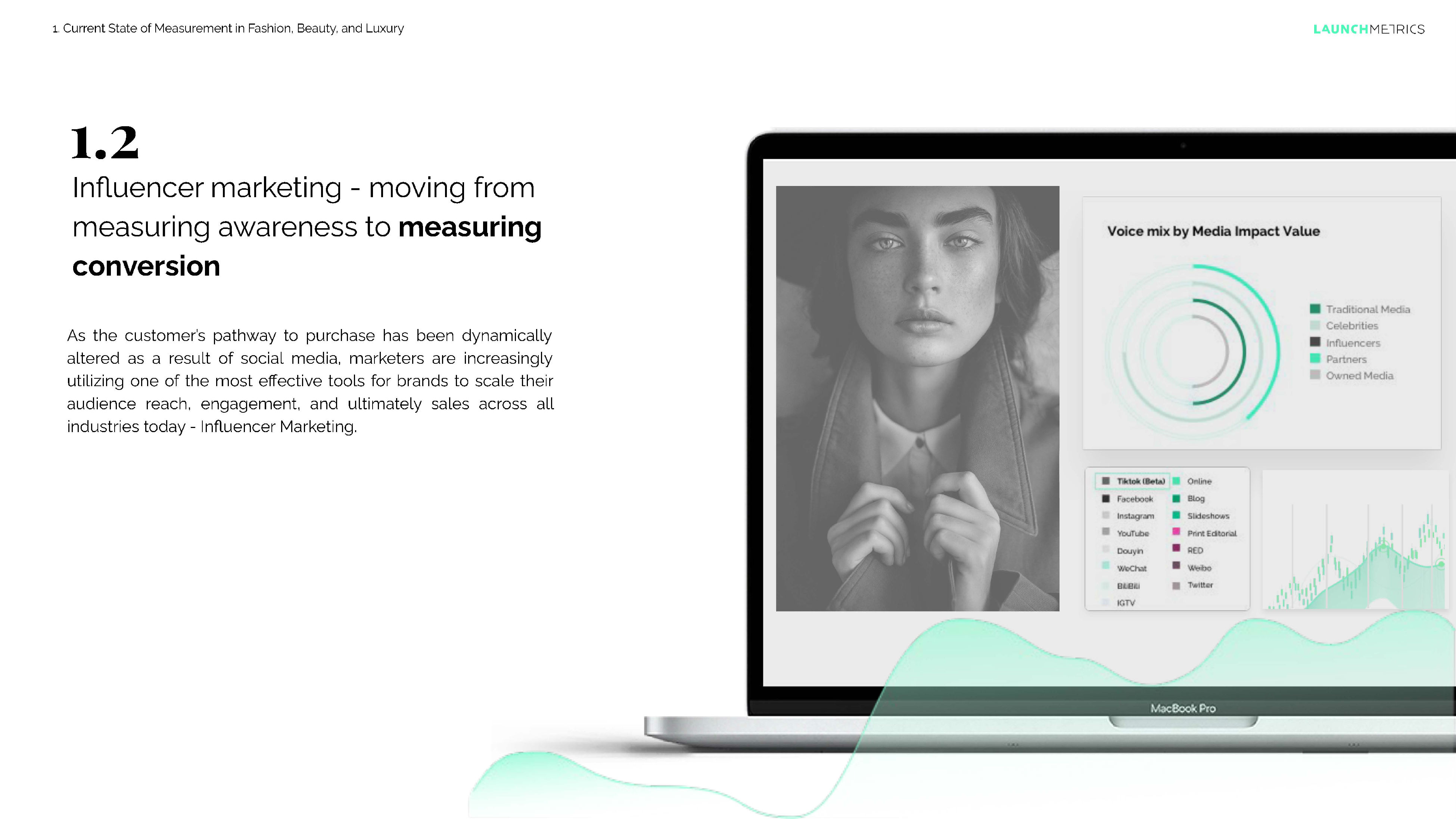 行业绩效怎么衡量