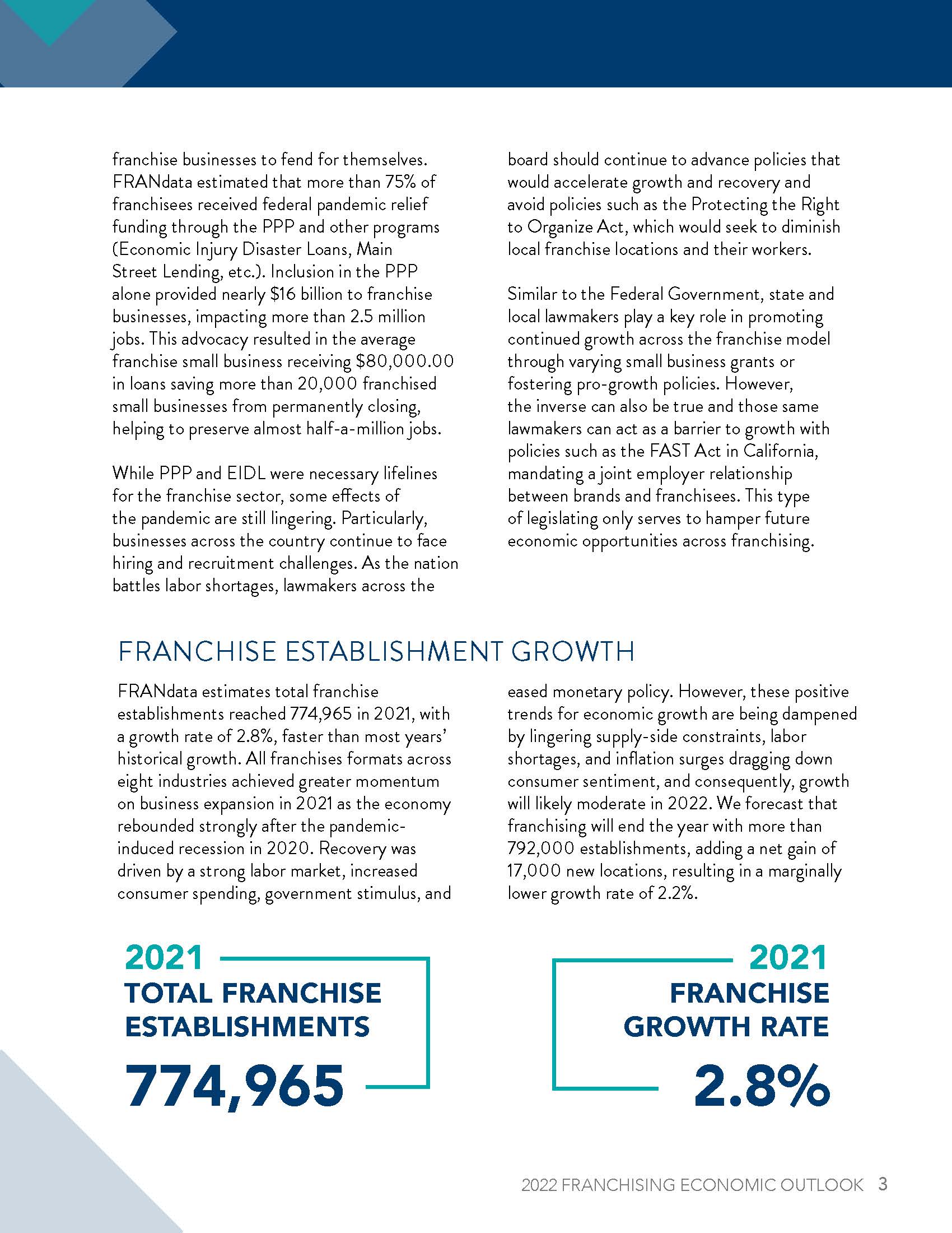 特许经营分析报告