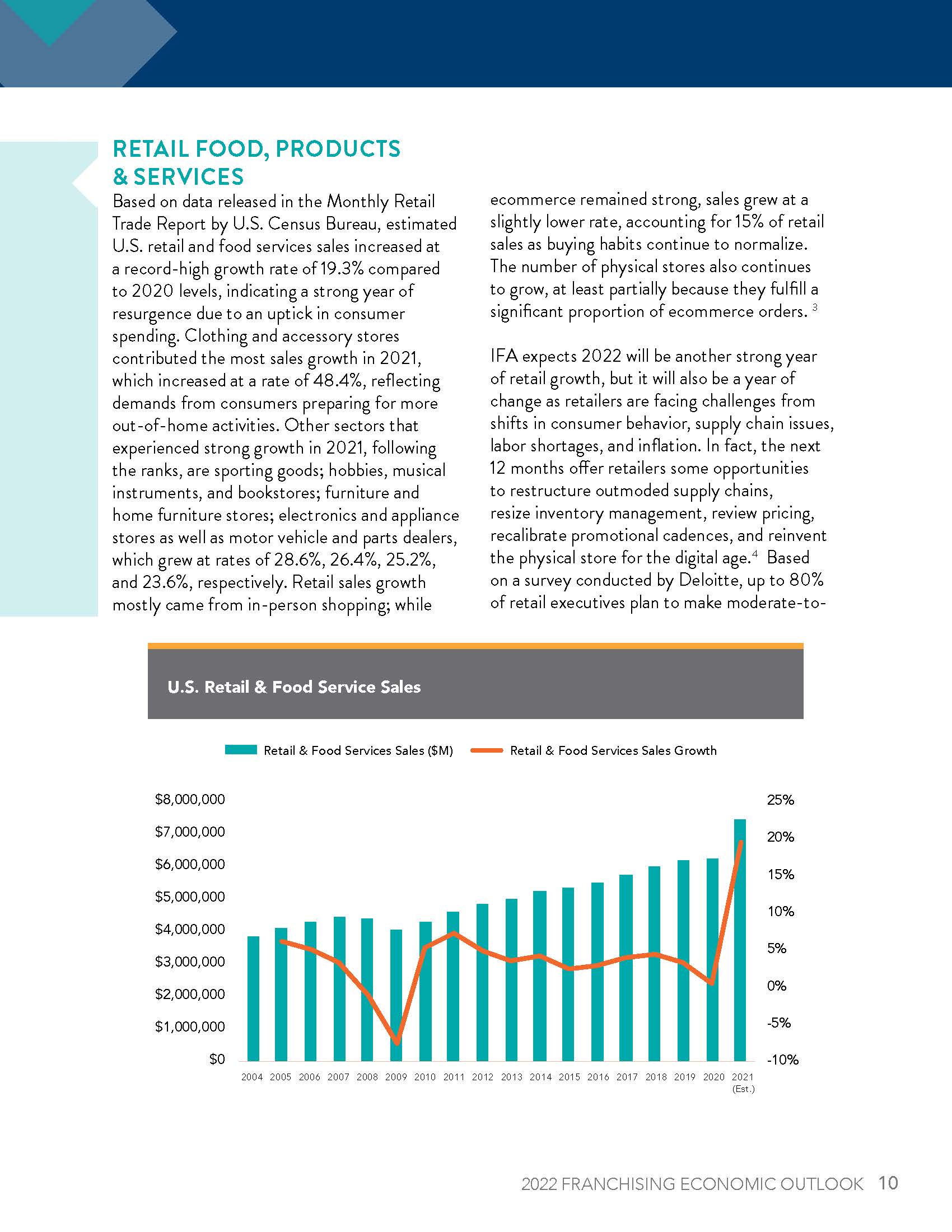 特许经营分析报告