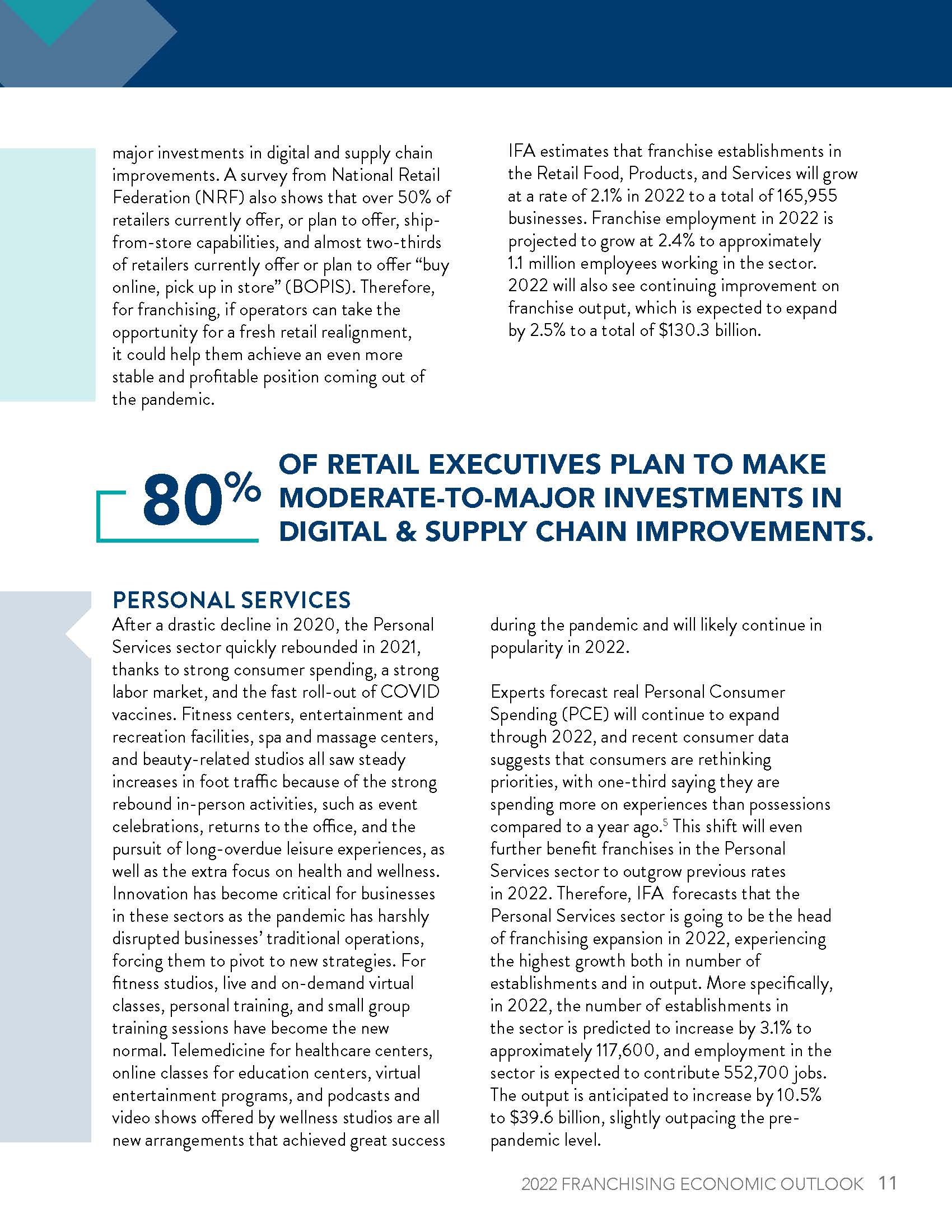 特许经营分析报告
