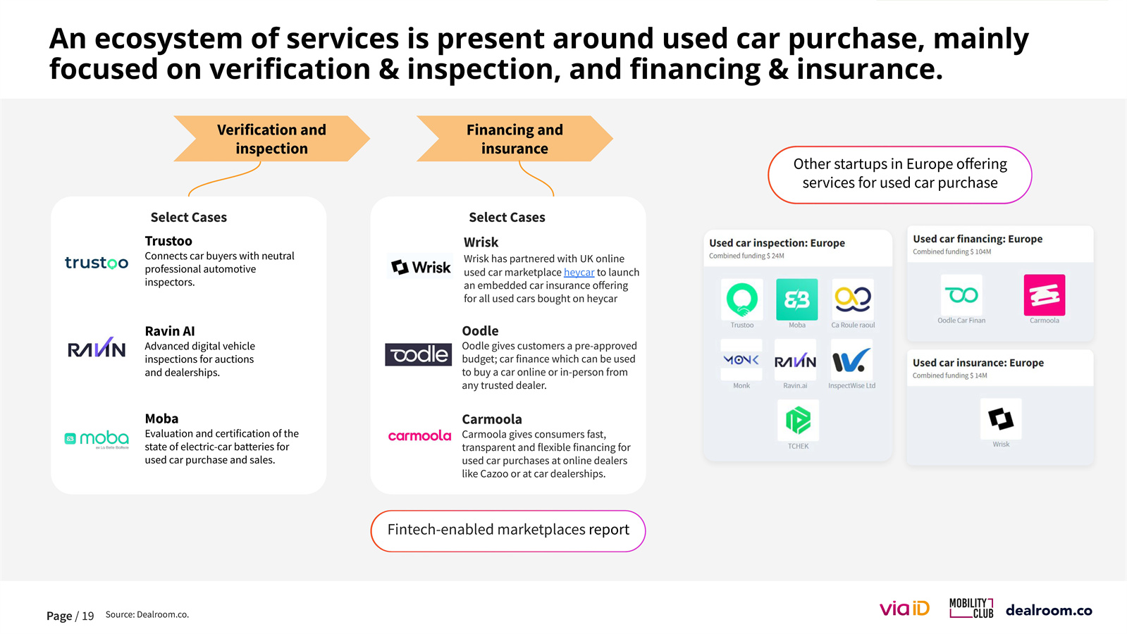 欧洲移动出行市场报告