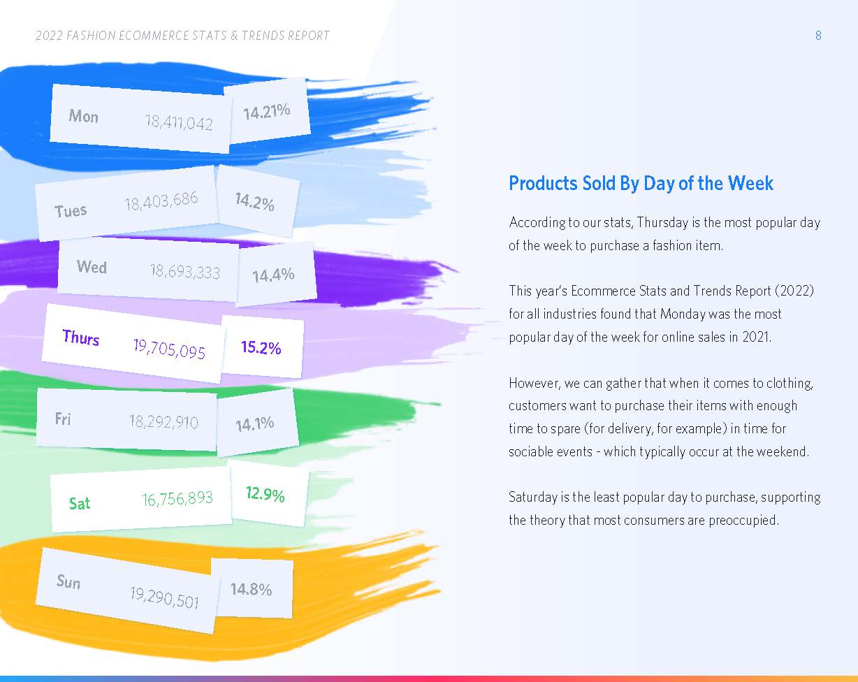 时尚电商发展趋势