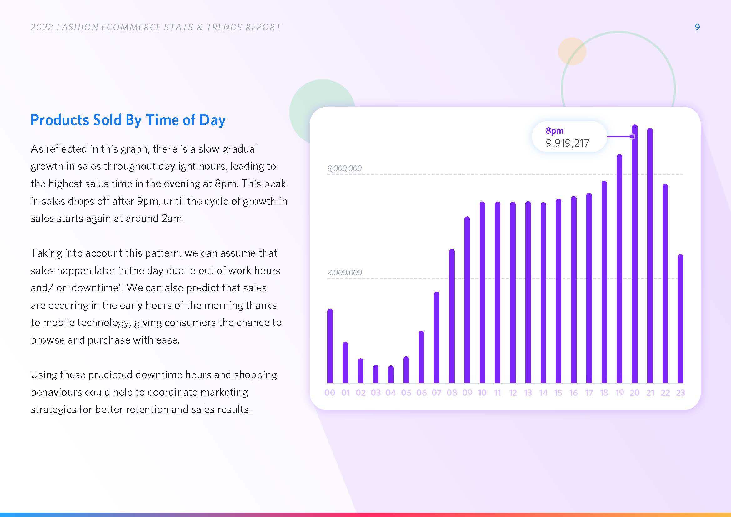 时尚电商发展趋势