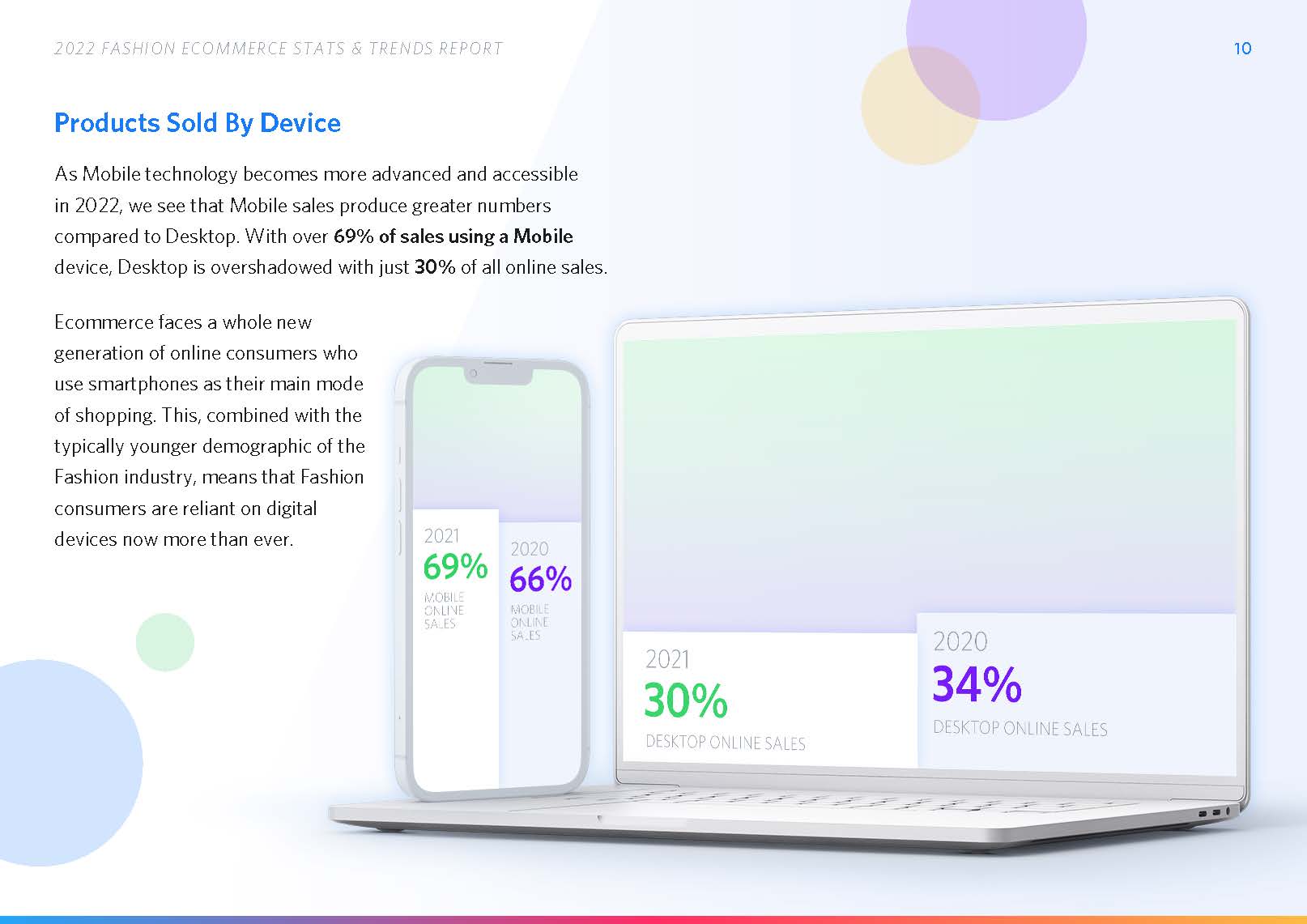 时尚电商发展趋势