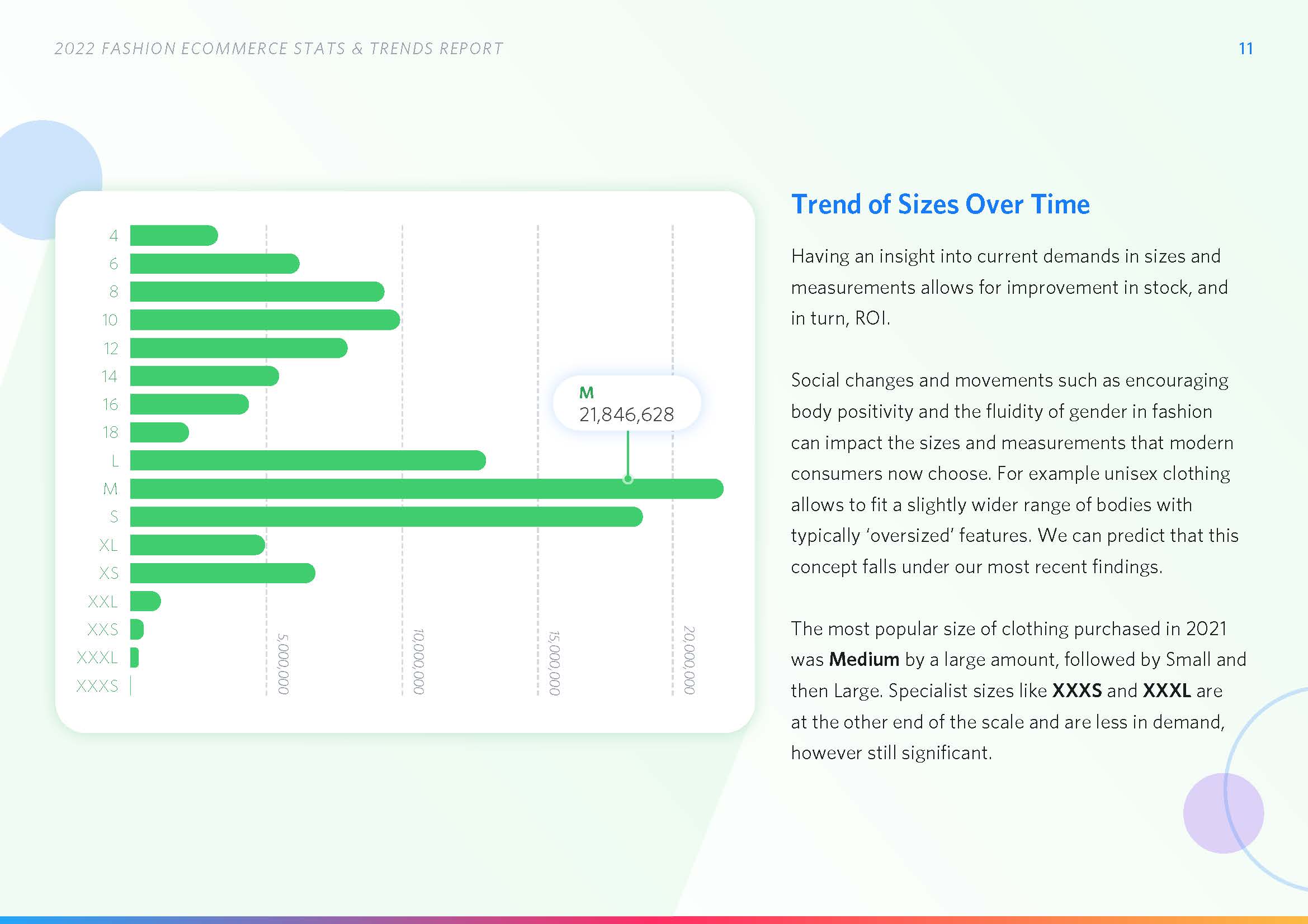 时尚电商发展趋势