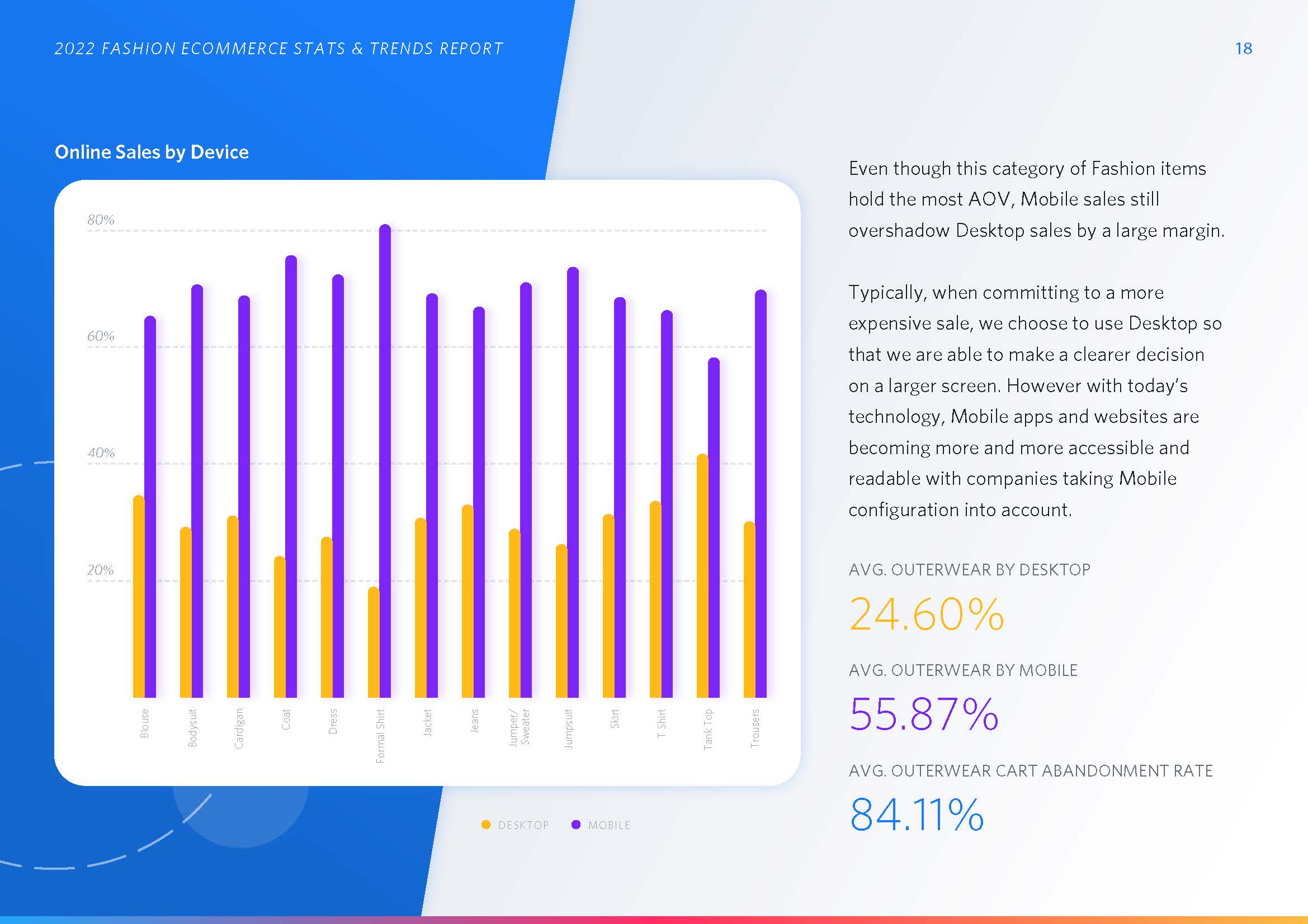 时尚电商发展趋势