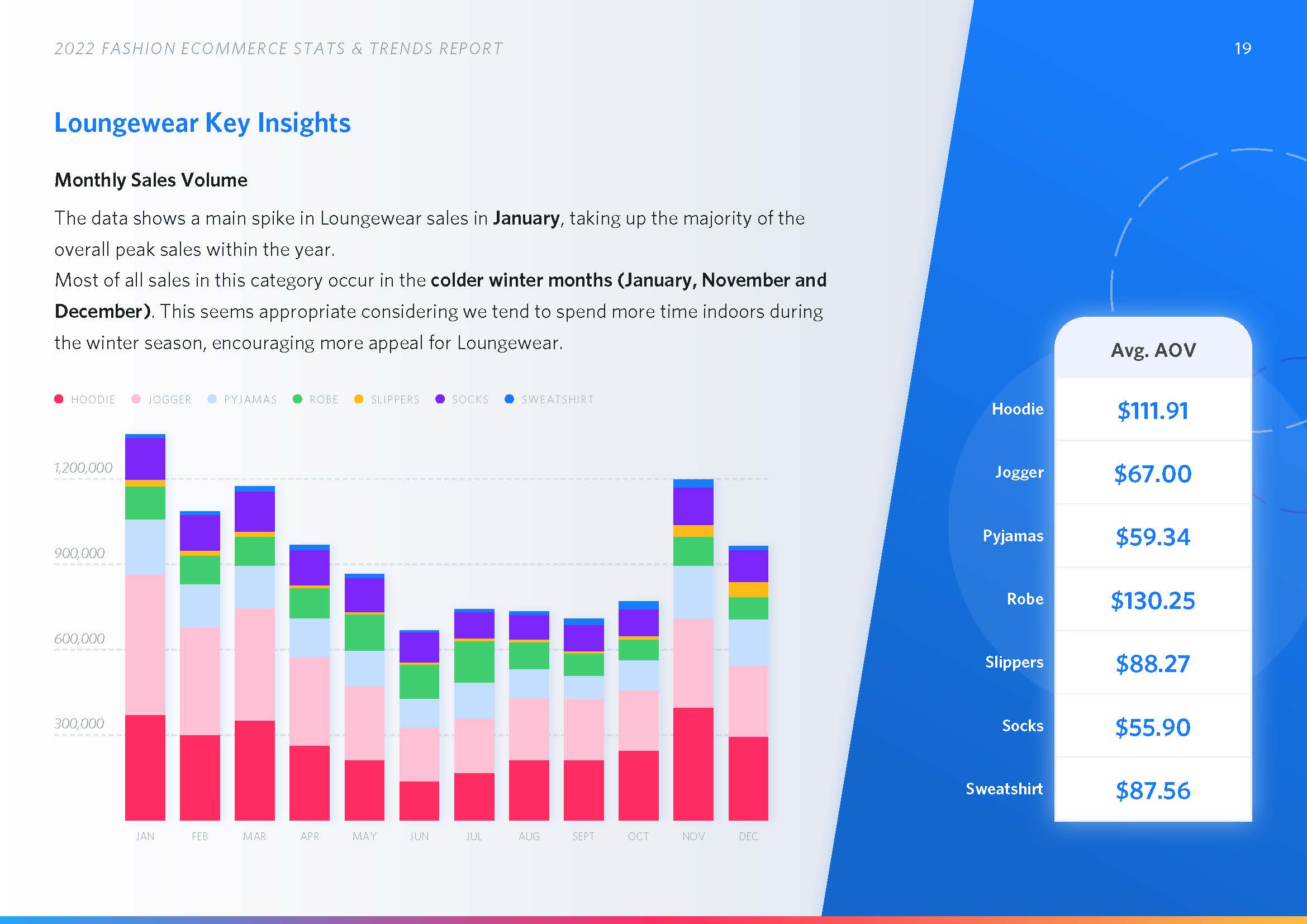 时尚电商发展趋势