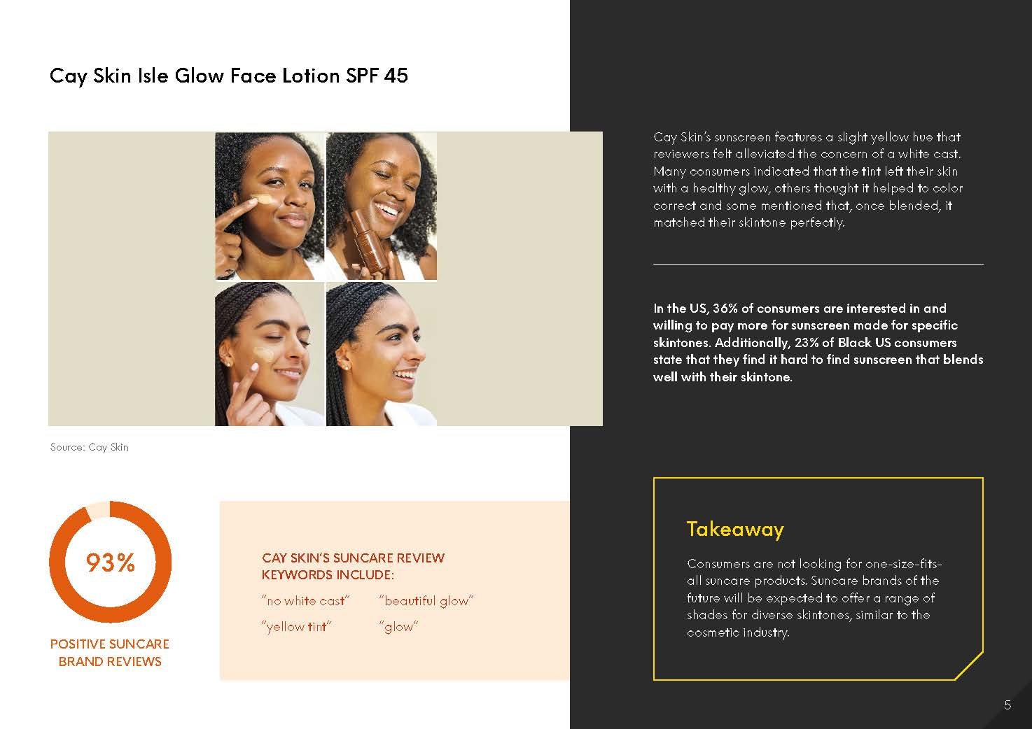 防晒霜品牌战略