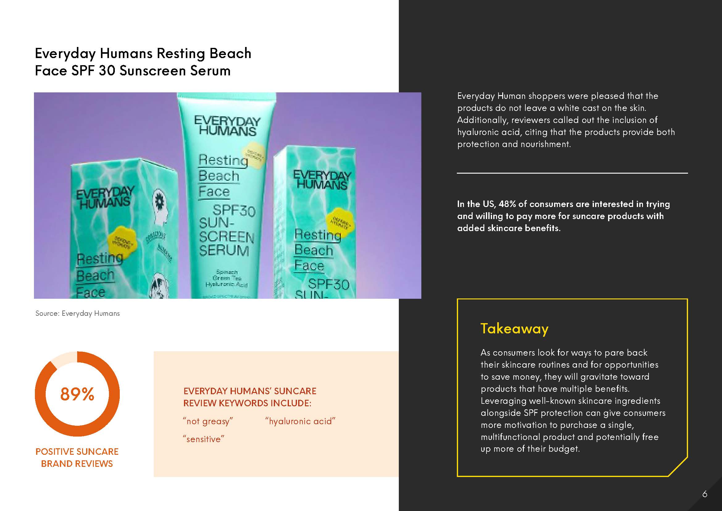 防晒霜品牌战略