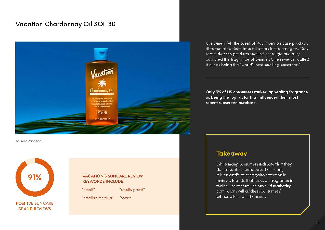 防晒霜品牌战略