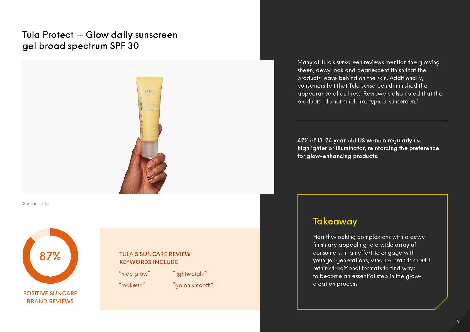 防晒霜品牌战略