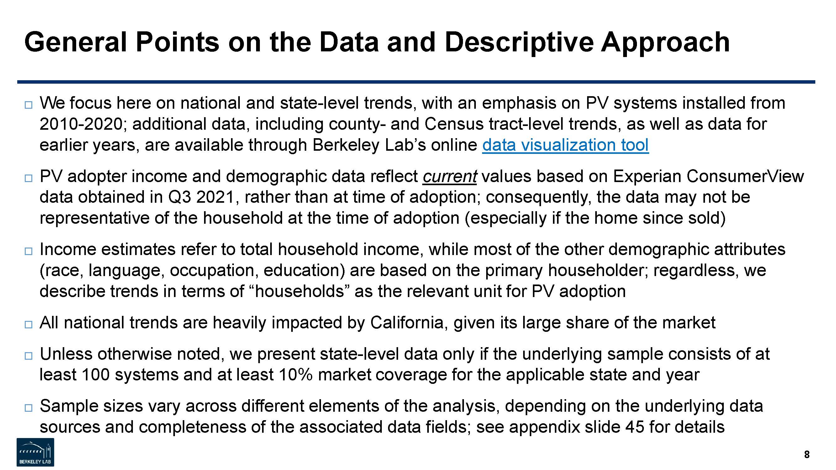 太阳能消费者调查