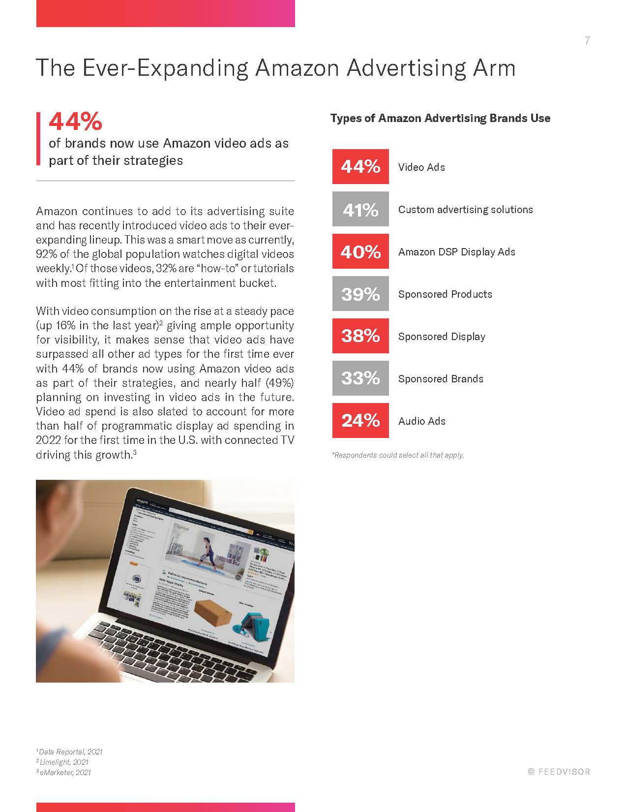 亚马逊广告投放的趋势