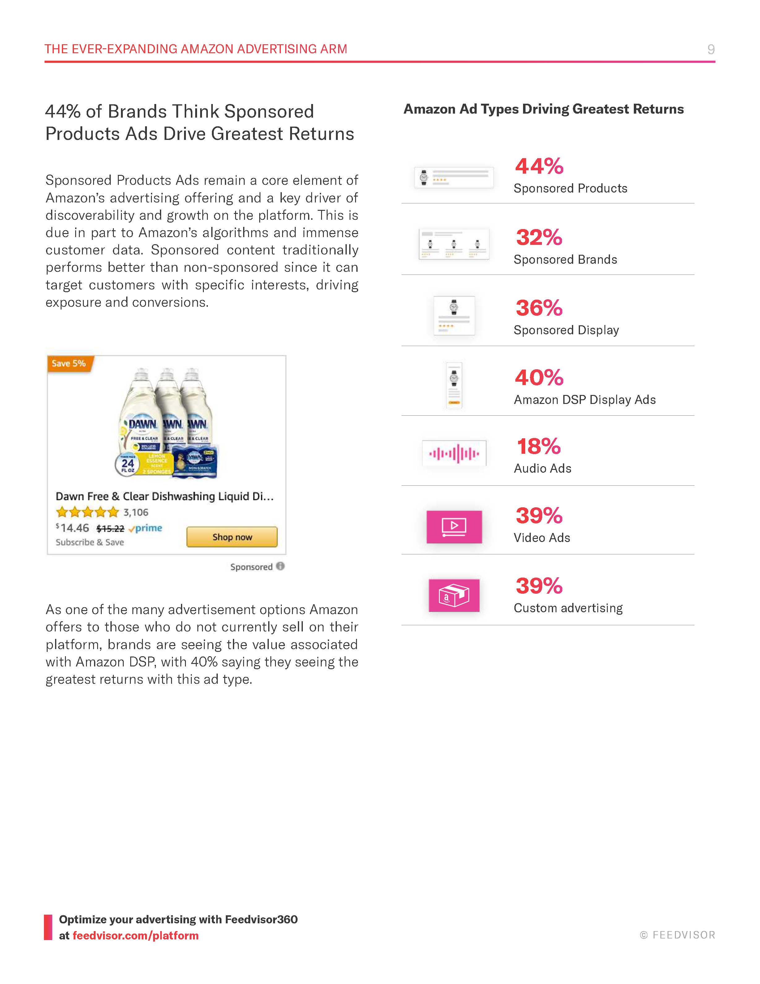 亚马逊广告投放的趋势