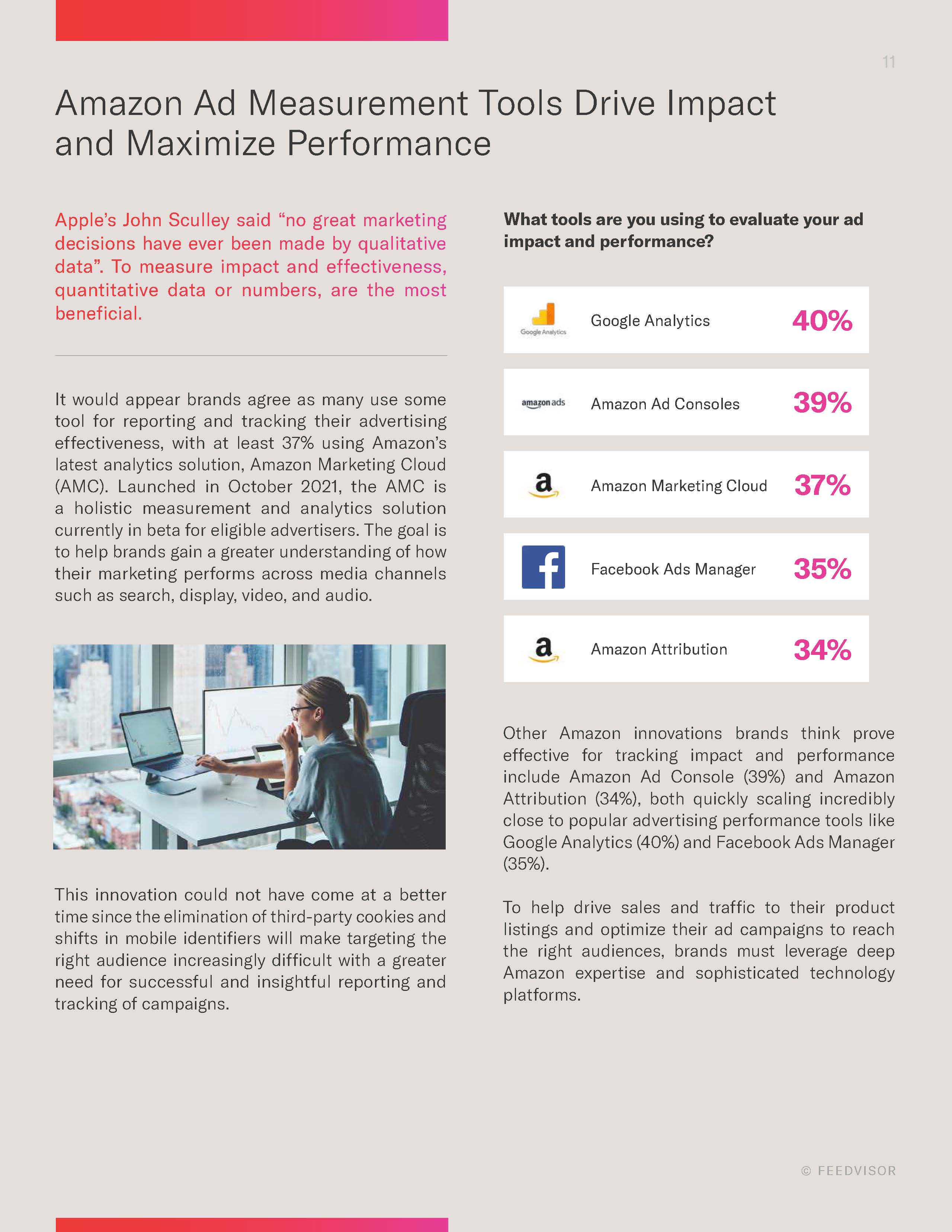 亚马逊广告投放的趋势