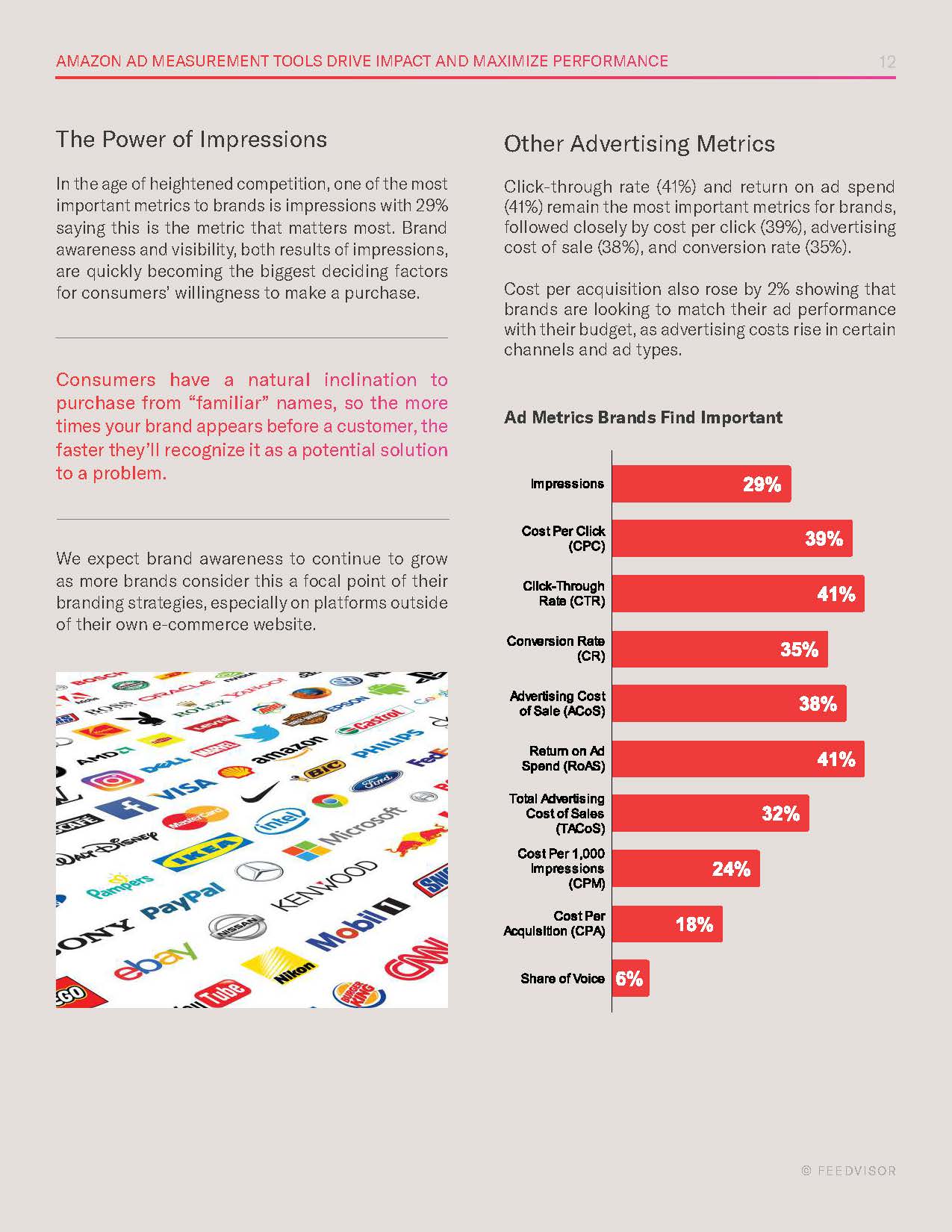 亚马逊广告投放的趋势