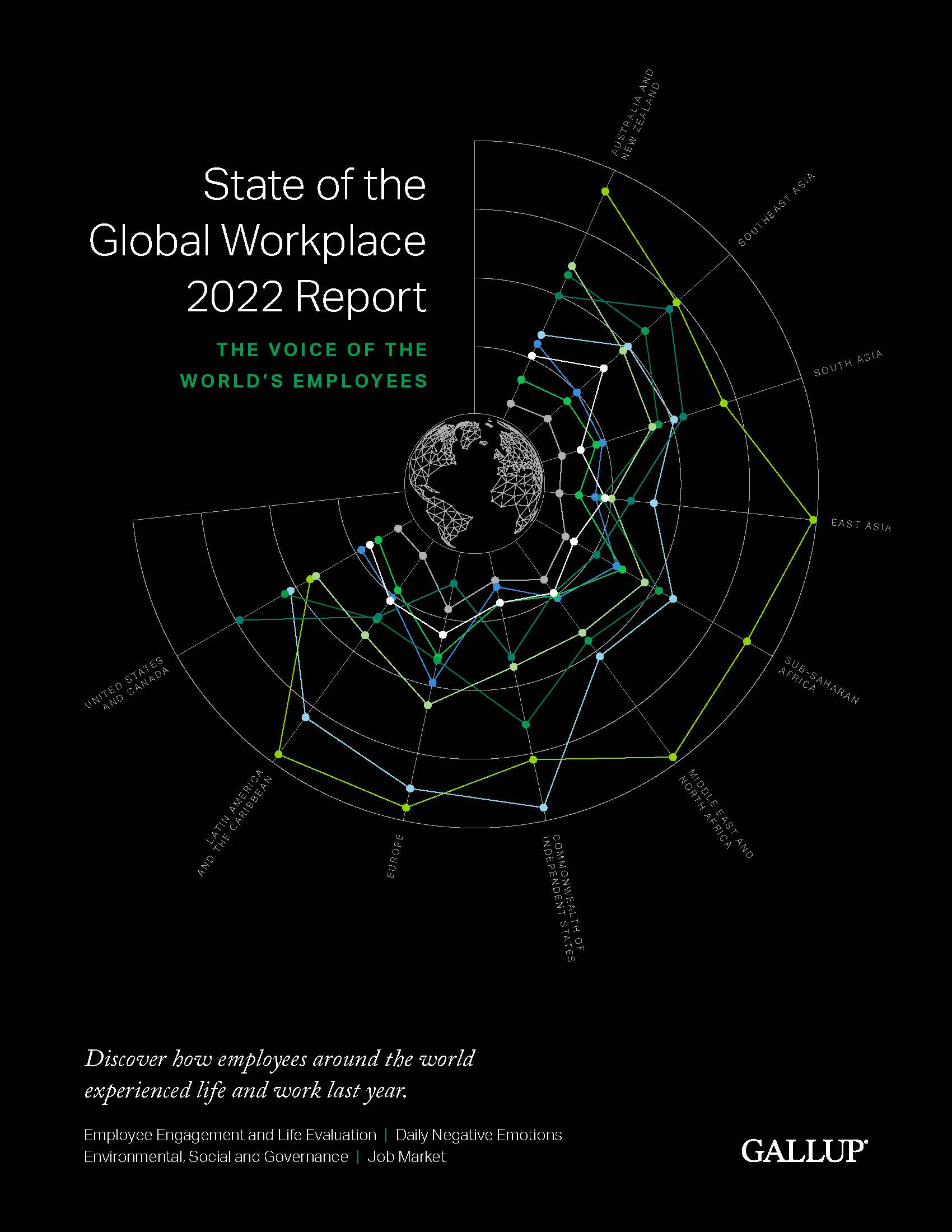 全球职场状况报告