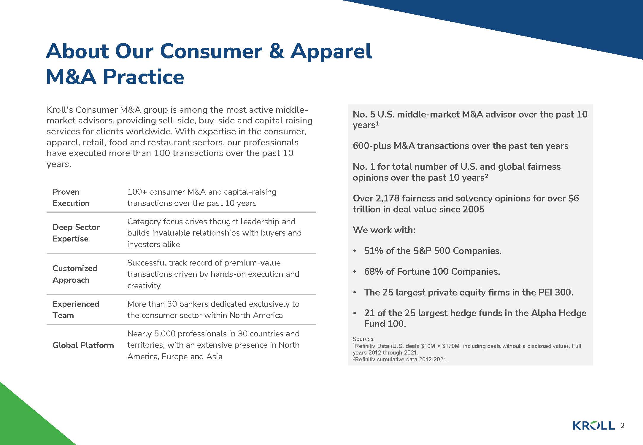 服装行业洞察报告