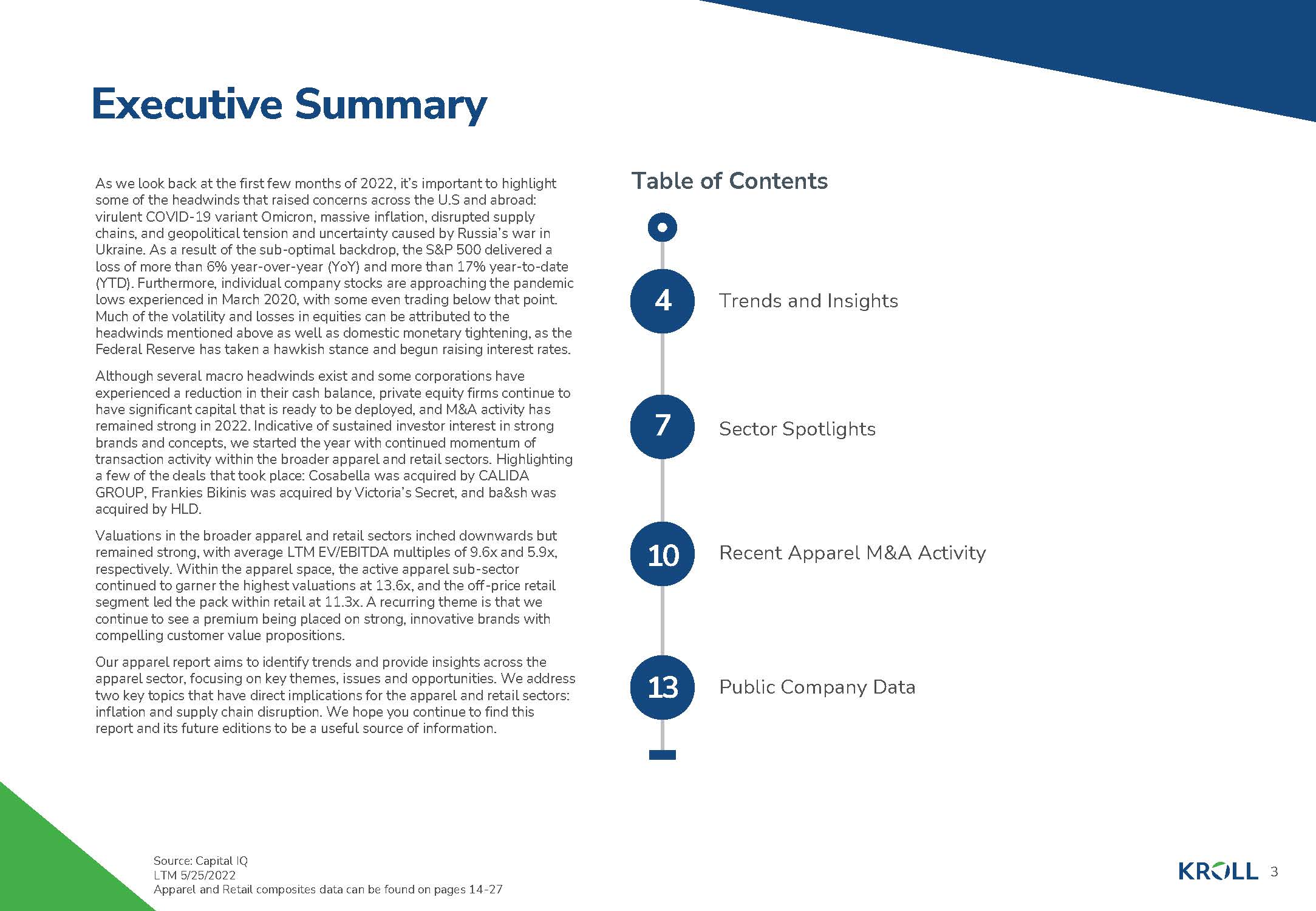 服装行业洞察报告