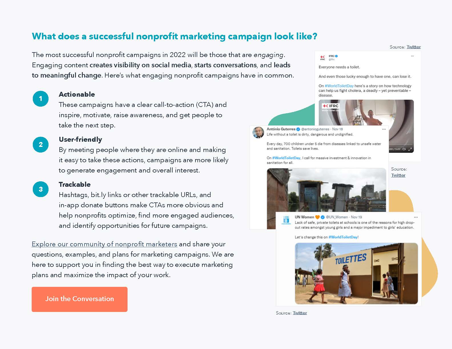 非营利组织营销相关的报告