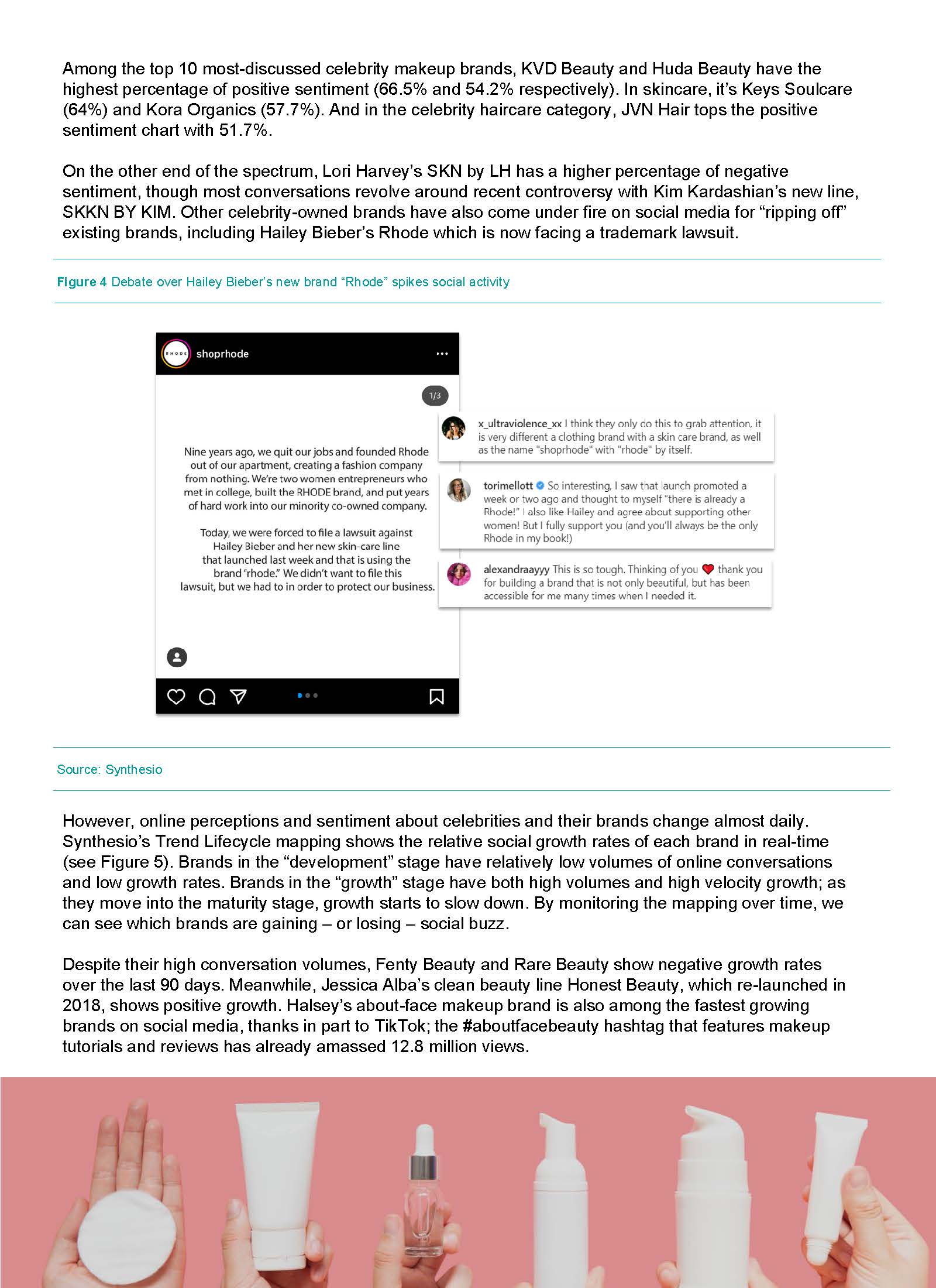 名人美妆品牌排行榜